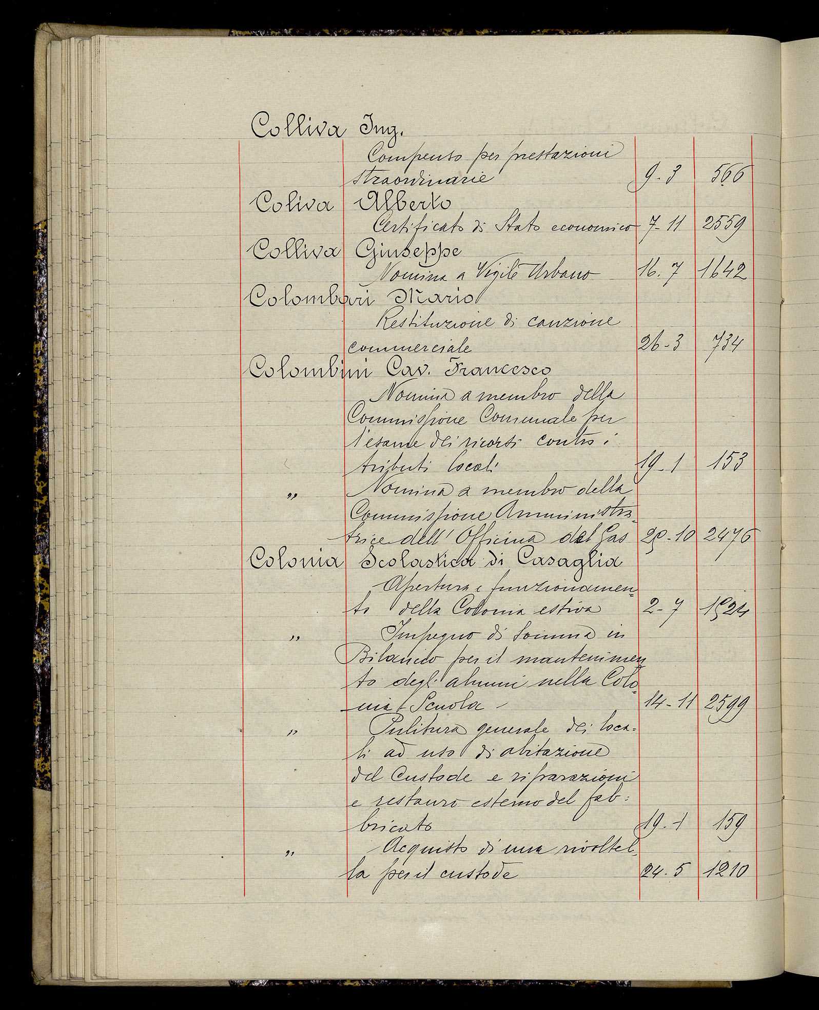 Indice volume 3.1.1929 - 30.3.1929