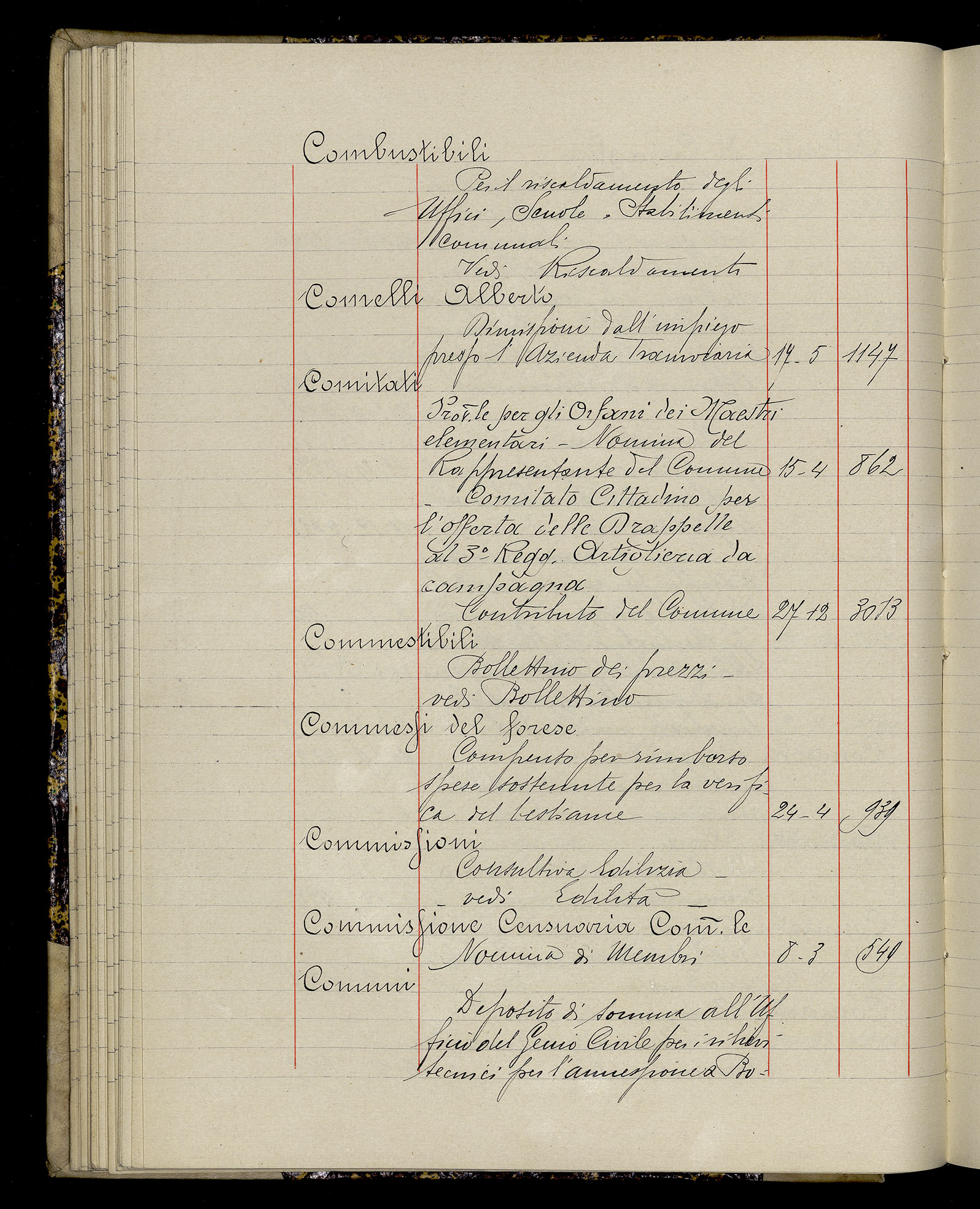 Indice volume 3.1.1929 - 30.3.1929