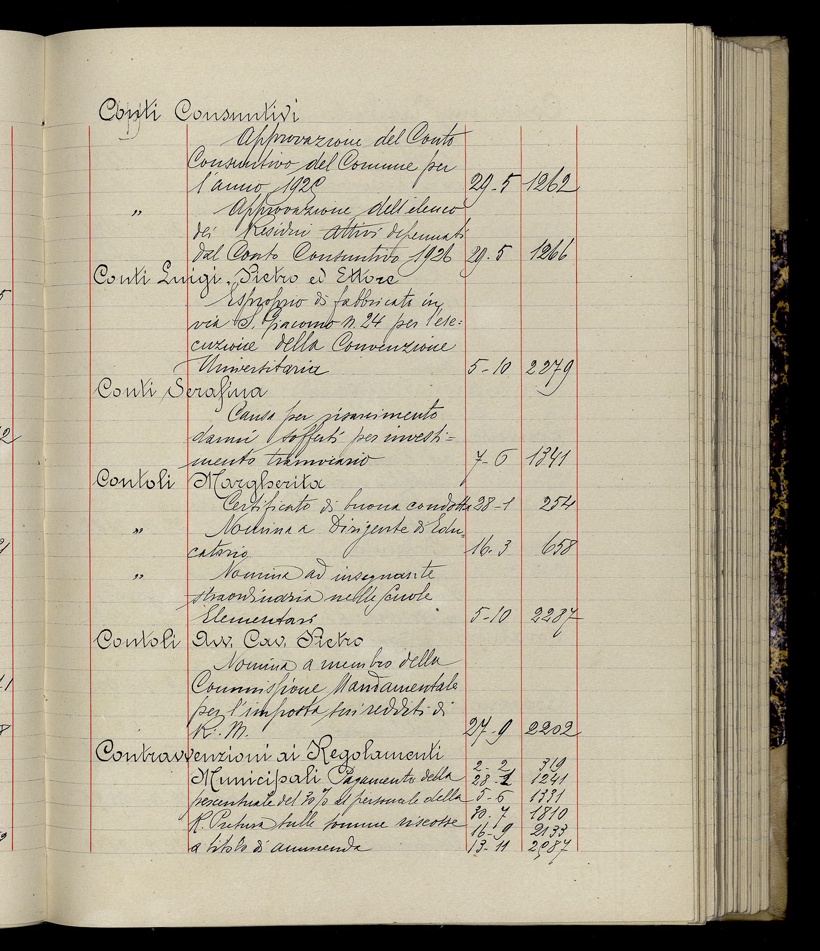 Indice volume 3.1.1929 - 30.3.1929