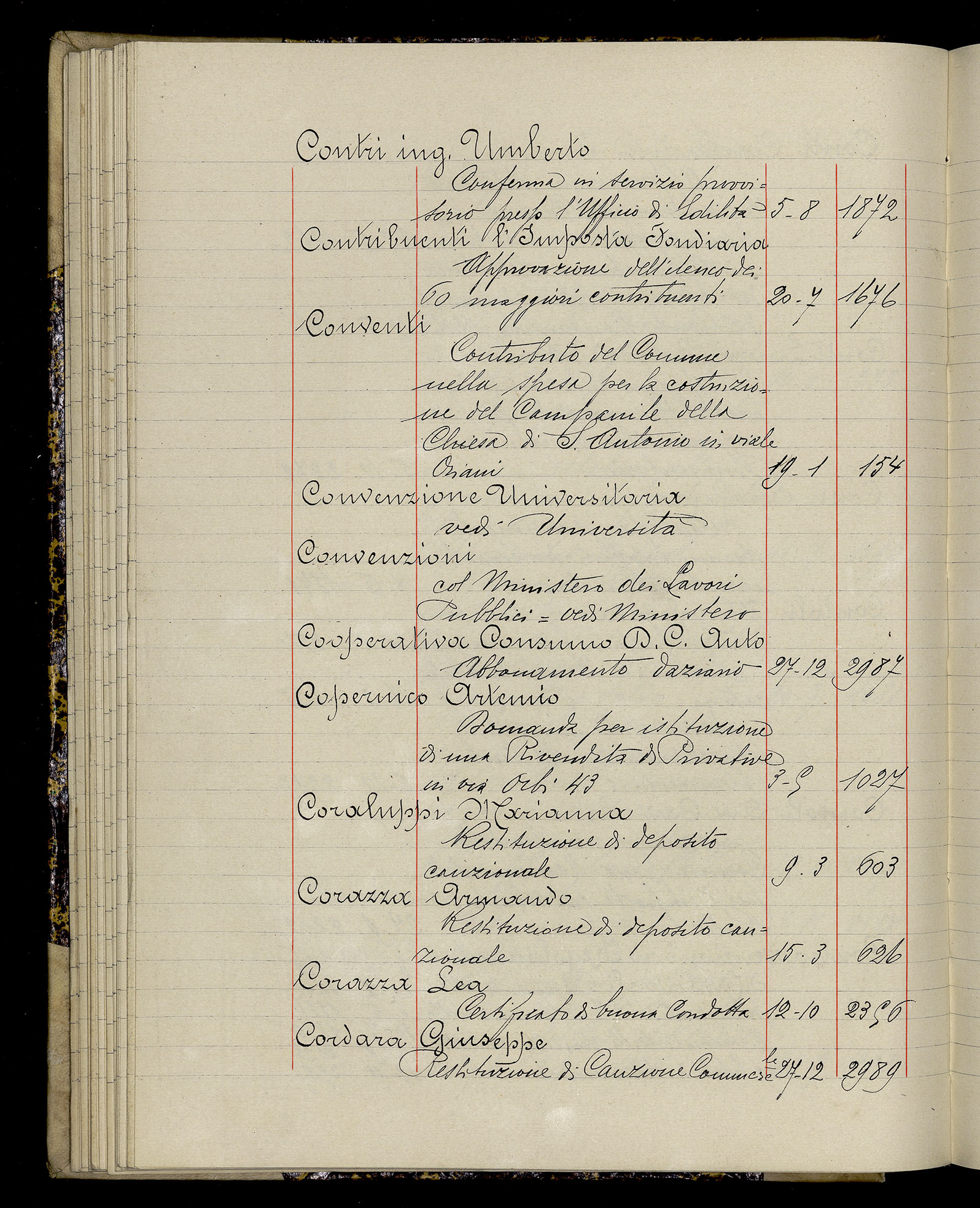 Indice volume 3.1.1929 - 30.3.1929