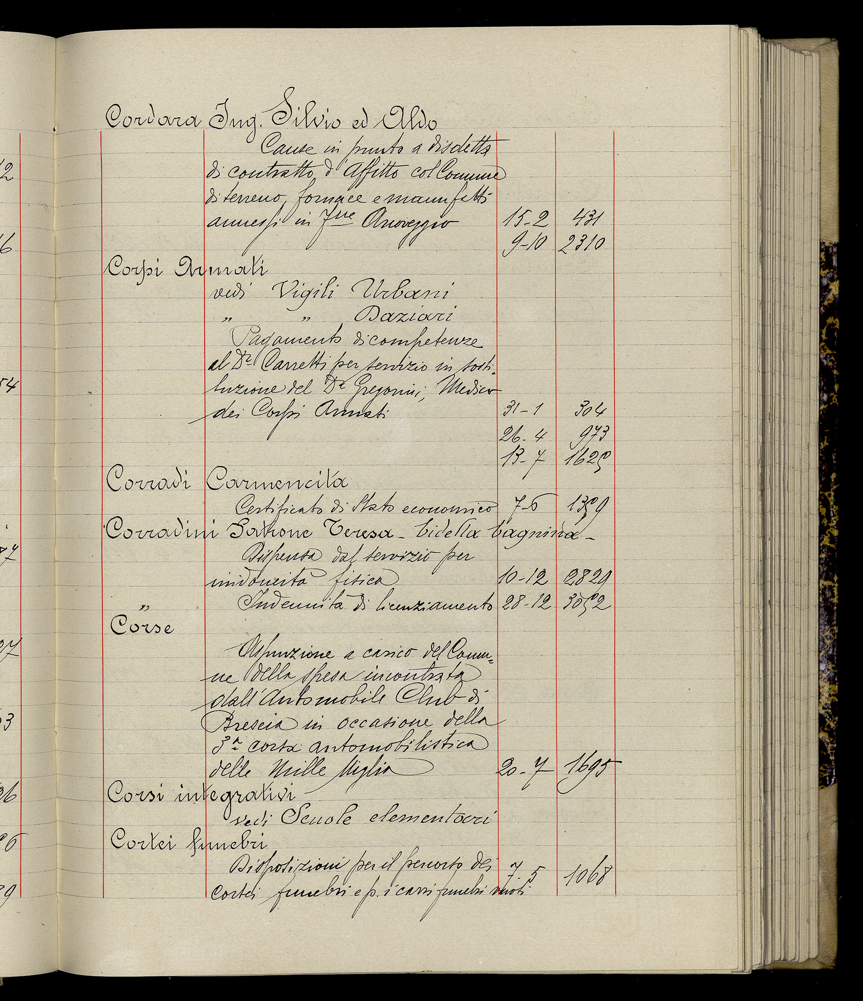 Indice volume 3.1.1929 - 30.3.1929