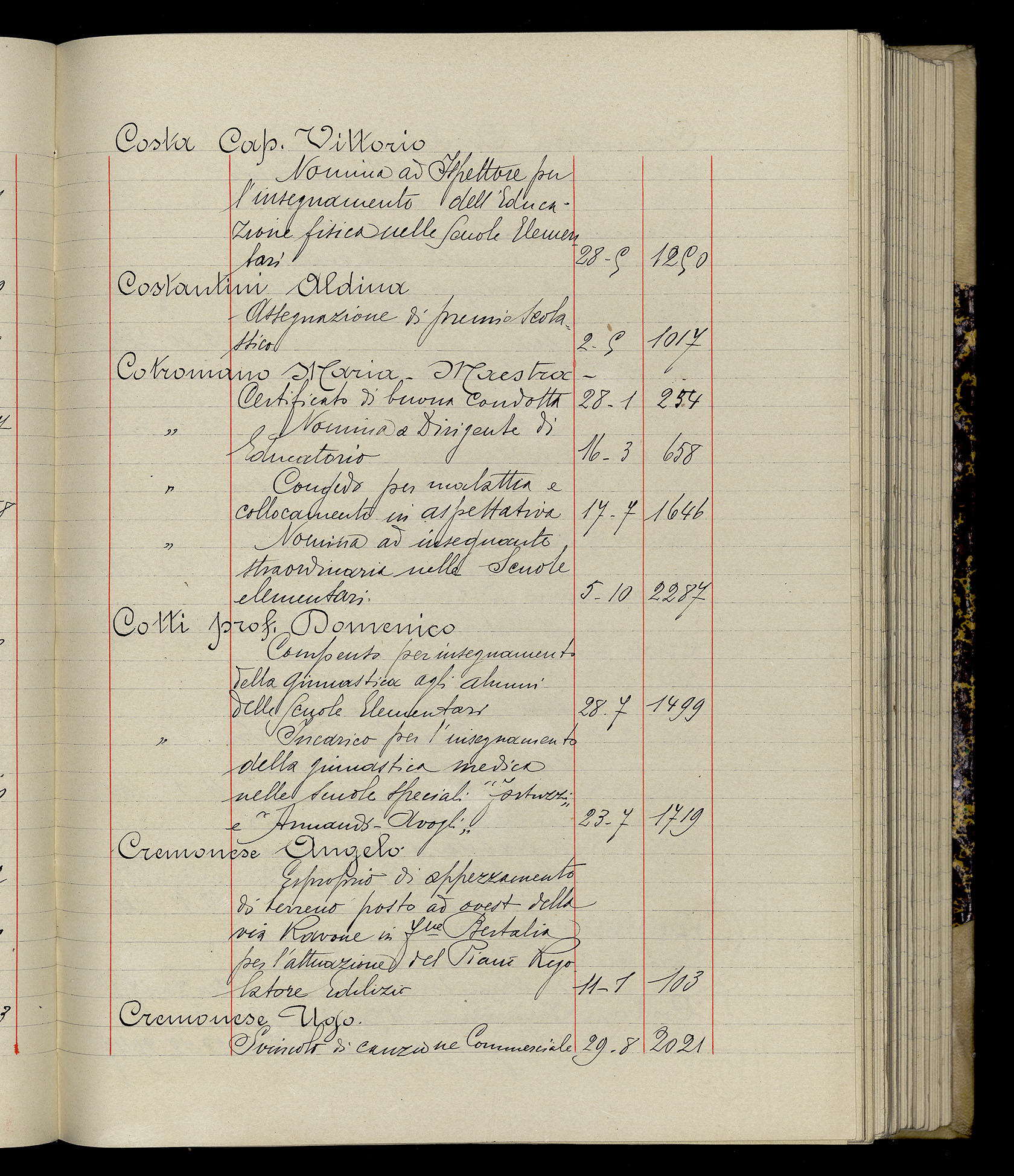 Indice volume 3.1.1929 - 30.3.1929