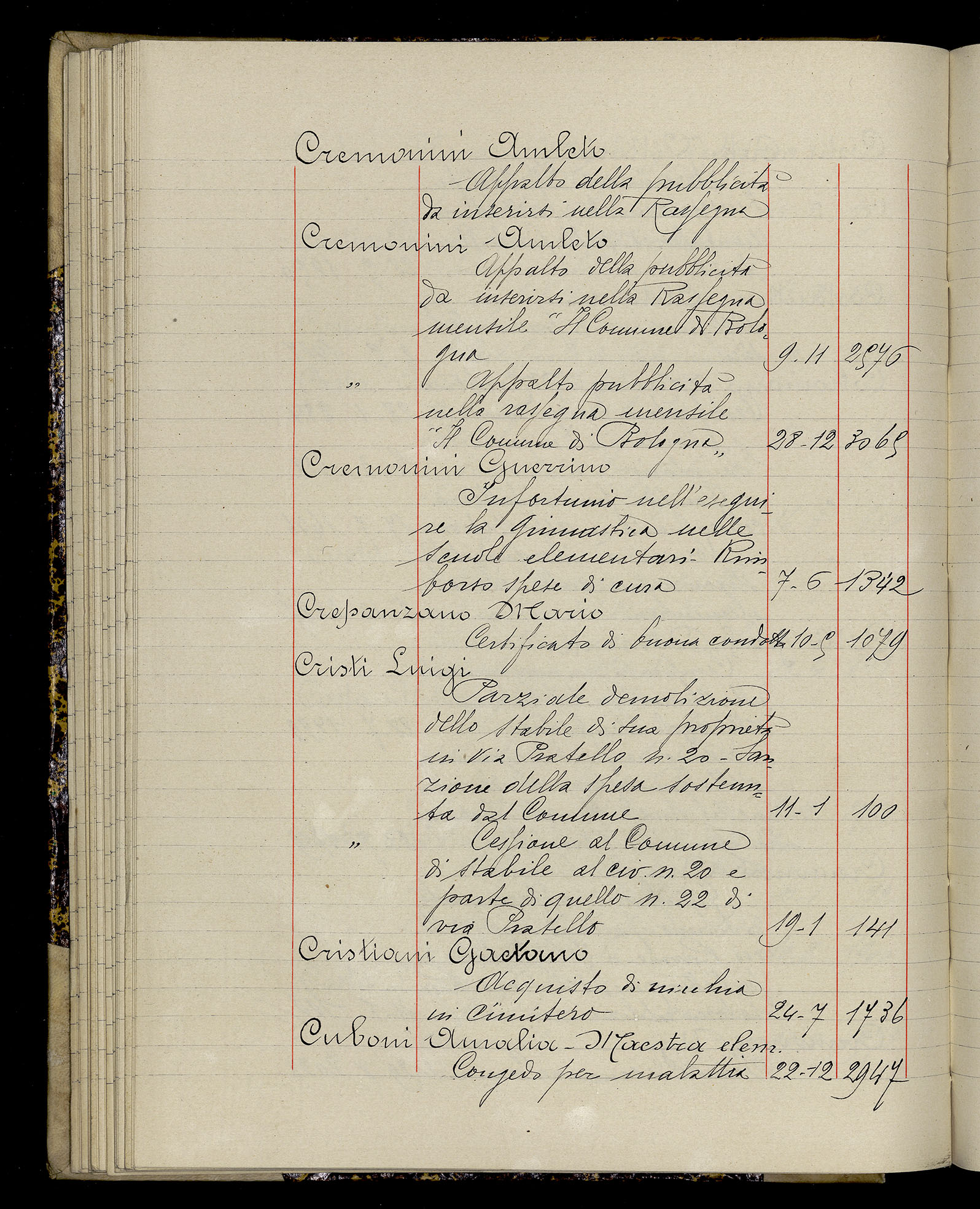 Indice volume 3.1.1929 - 30.3.1929