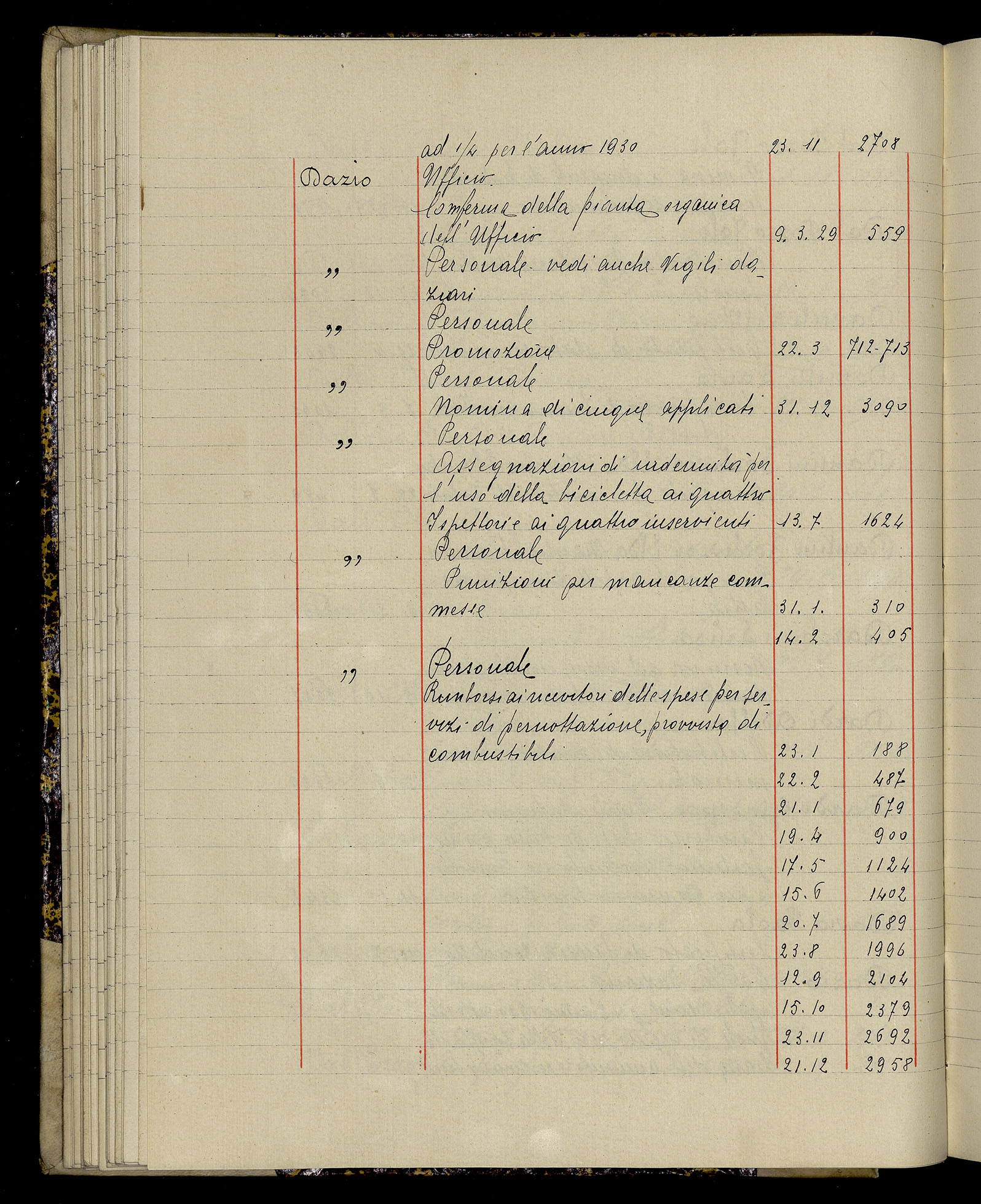 Indice volume 3.1.1929 - 30.3.1929