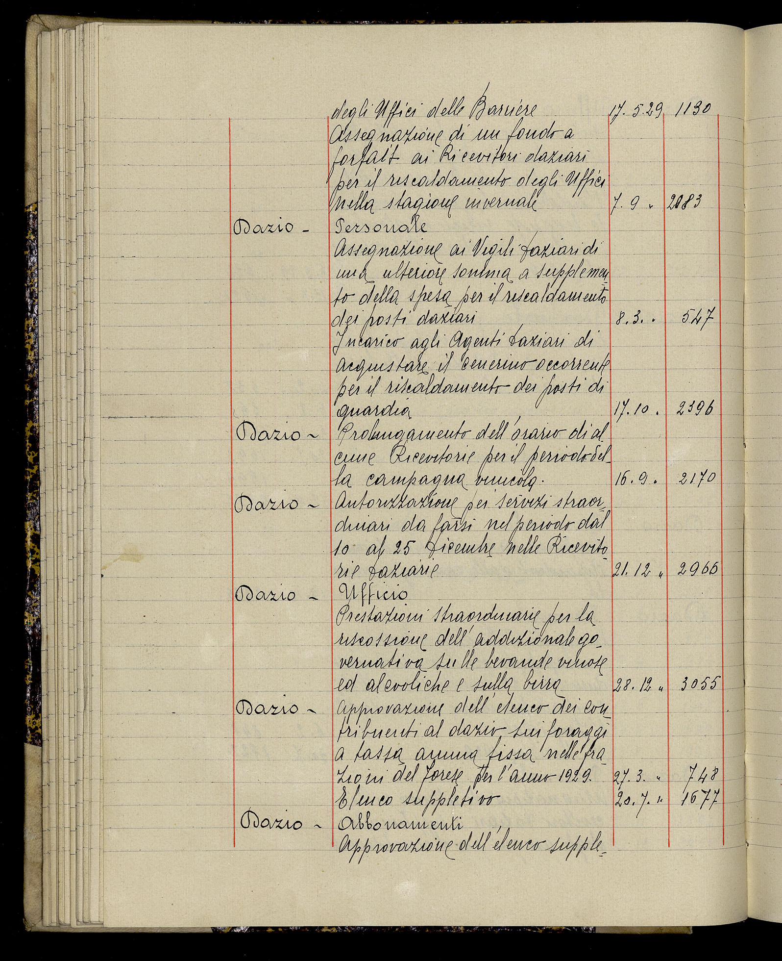 Indice volume 3.1.1929 - 30.3.1929