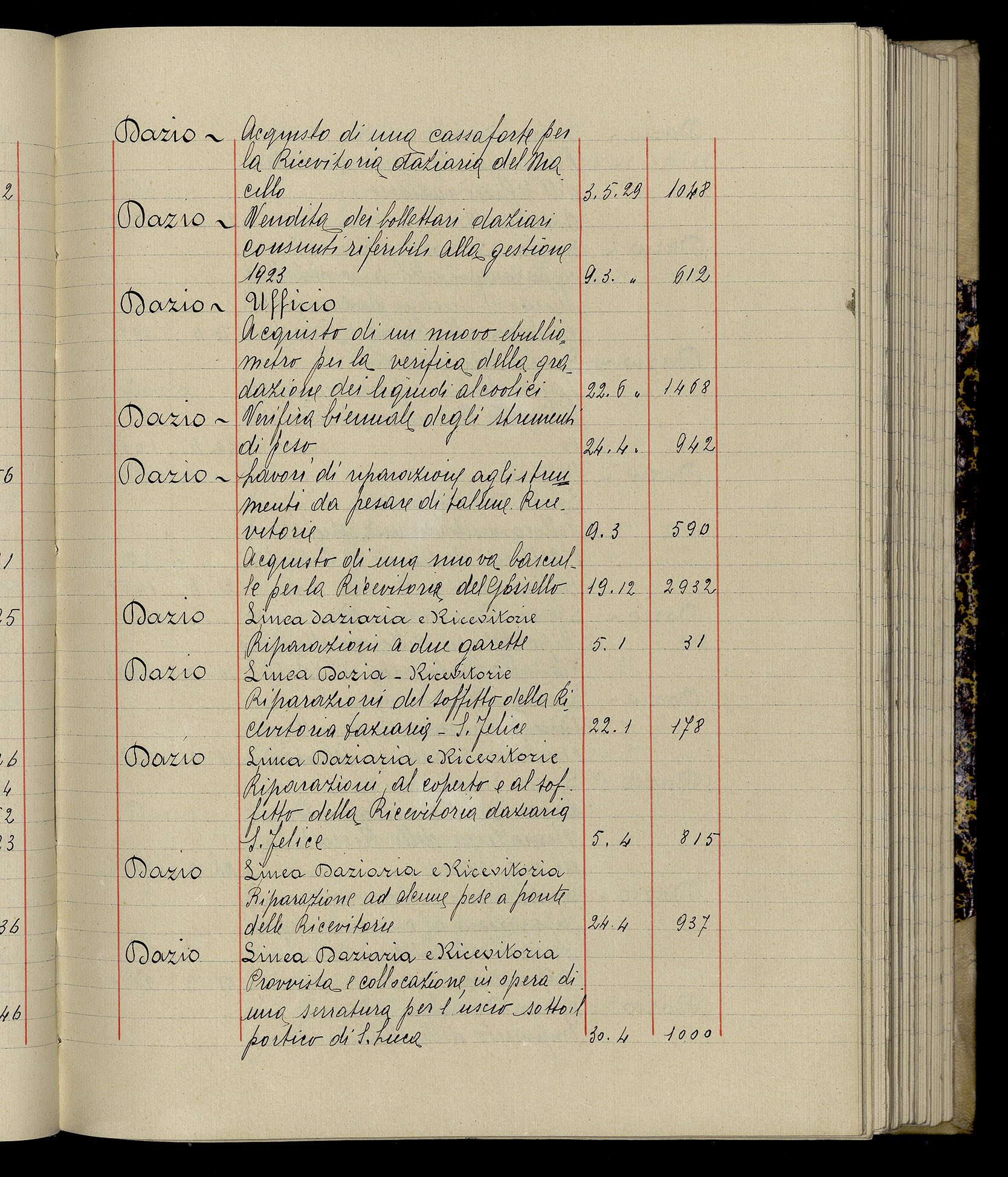 Indice volume 3.1.1929 - 30.3.1929