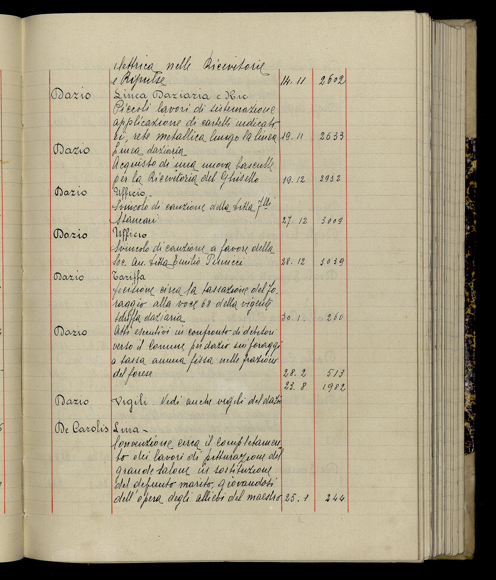 Indice volume 3.1.1929 - 30.3.1929