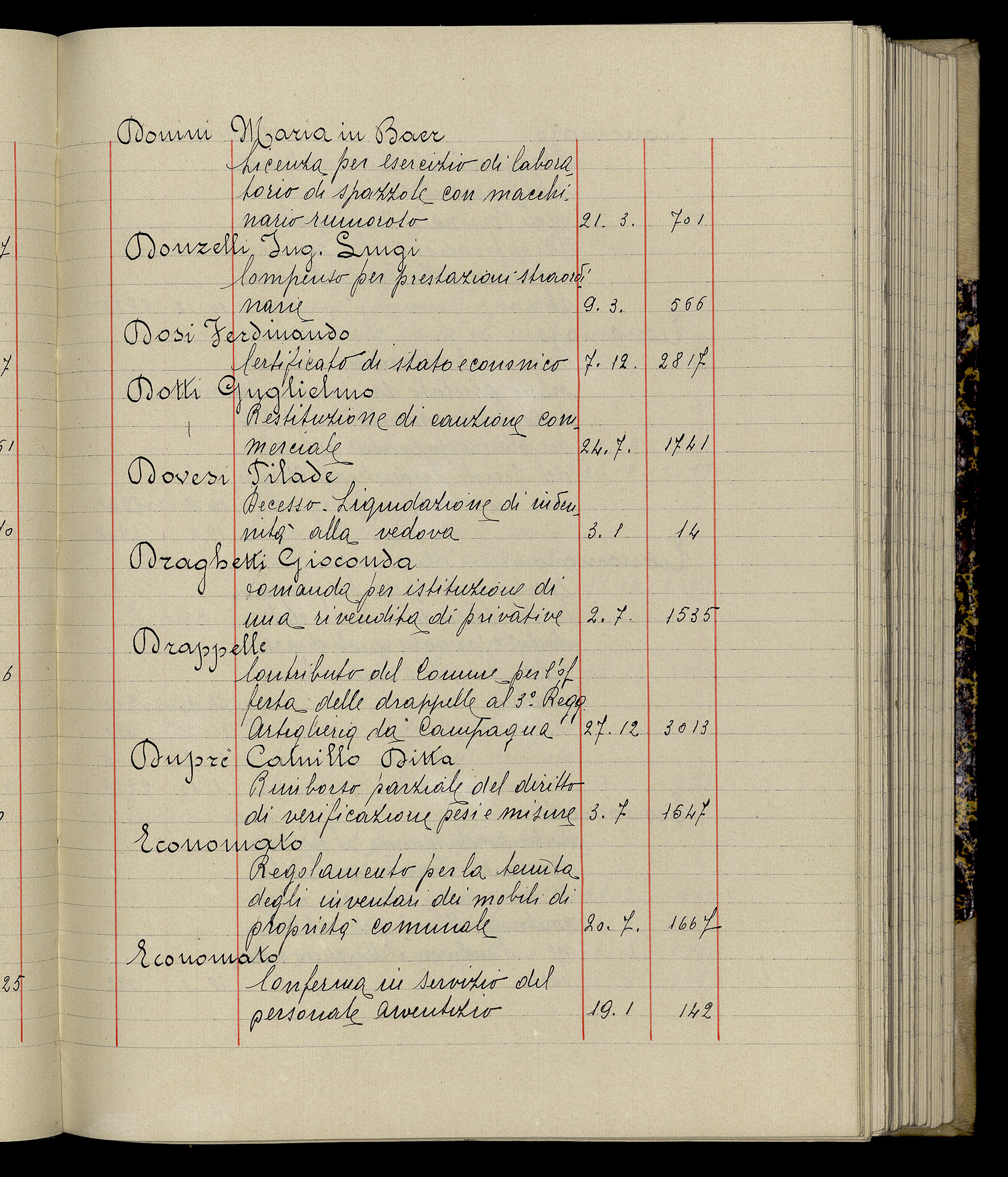 Indice volume 3.1.1929 - 30.3.1929