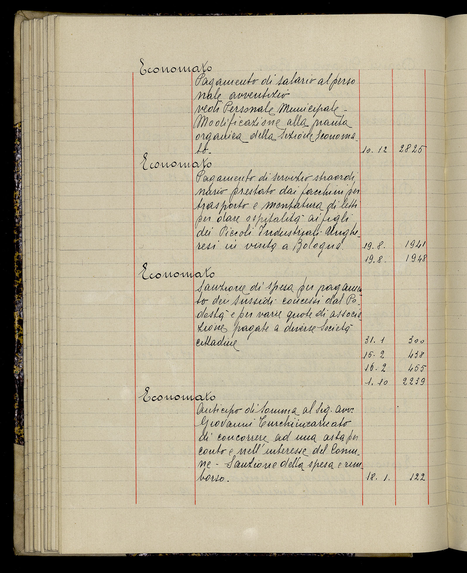 Indice volume 3.1.1929 - 30.3.1929