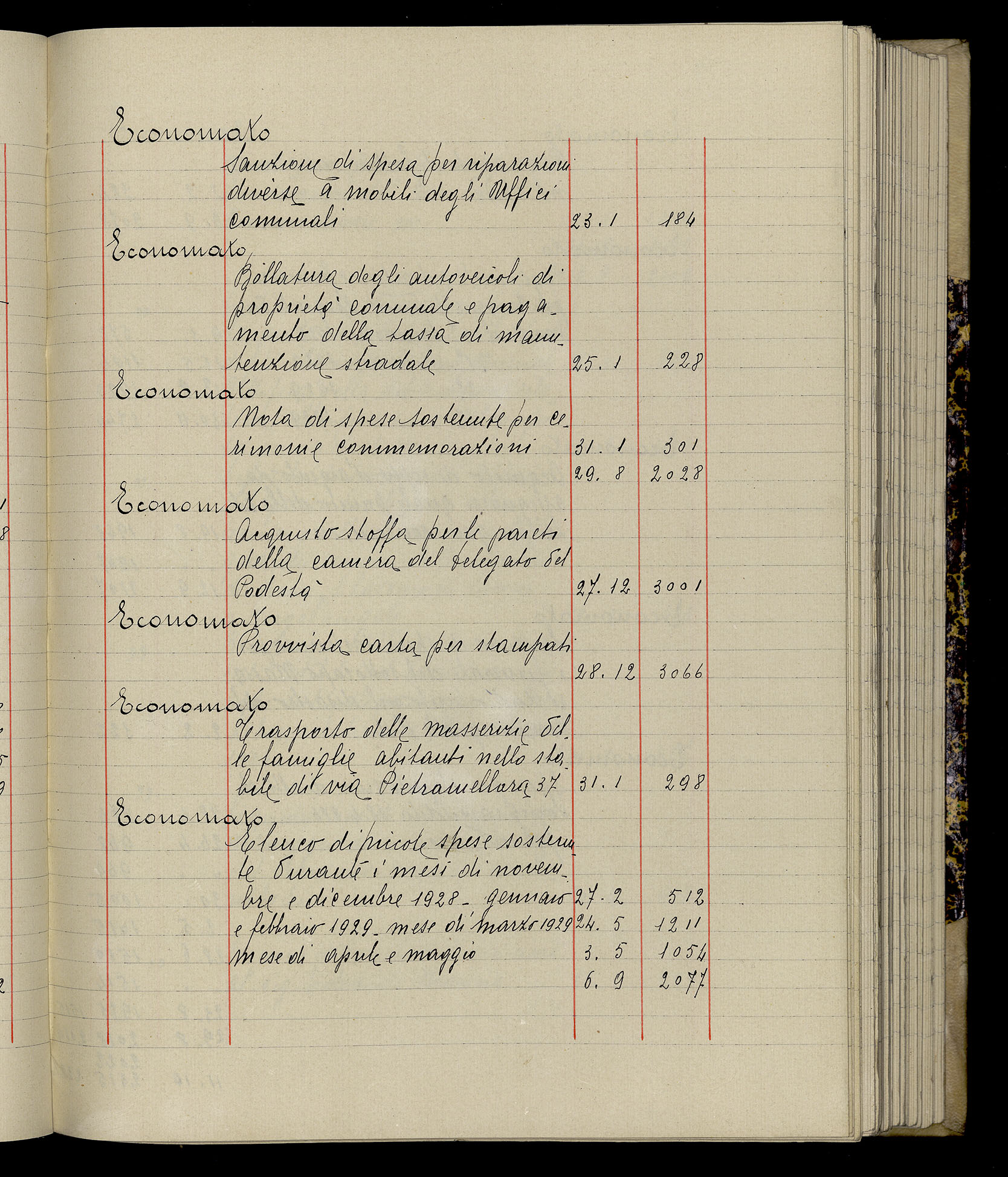 Indice volume 3.1.1929 - 30.3.1929