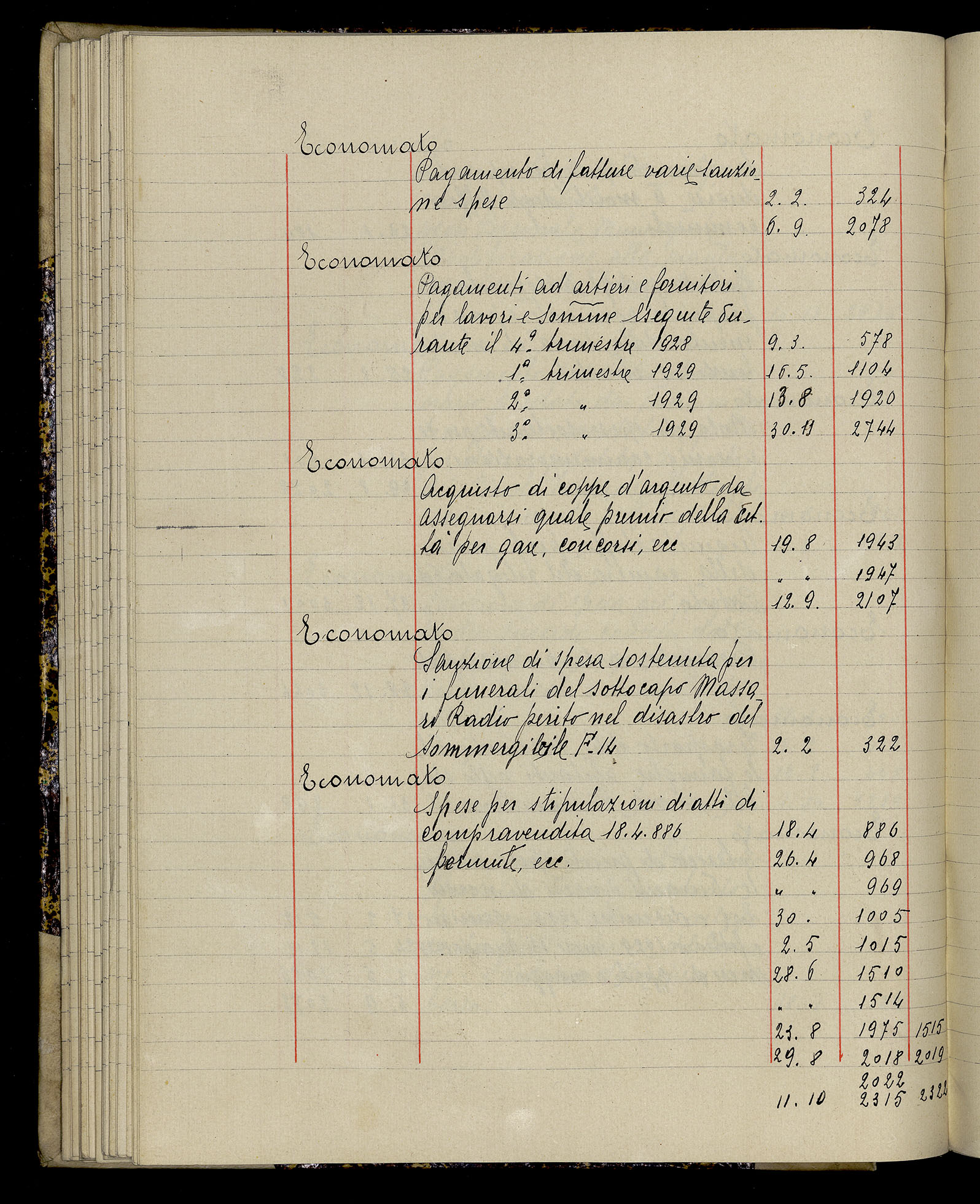 Indice volume 3.1.1929 - 30.3.1929