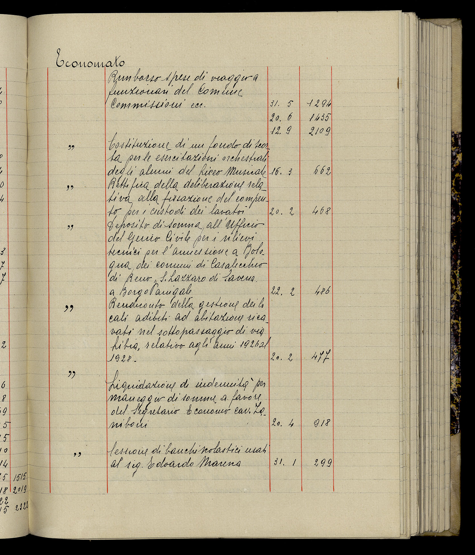 Indice volume 3.1.1929 - 30.3.1929