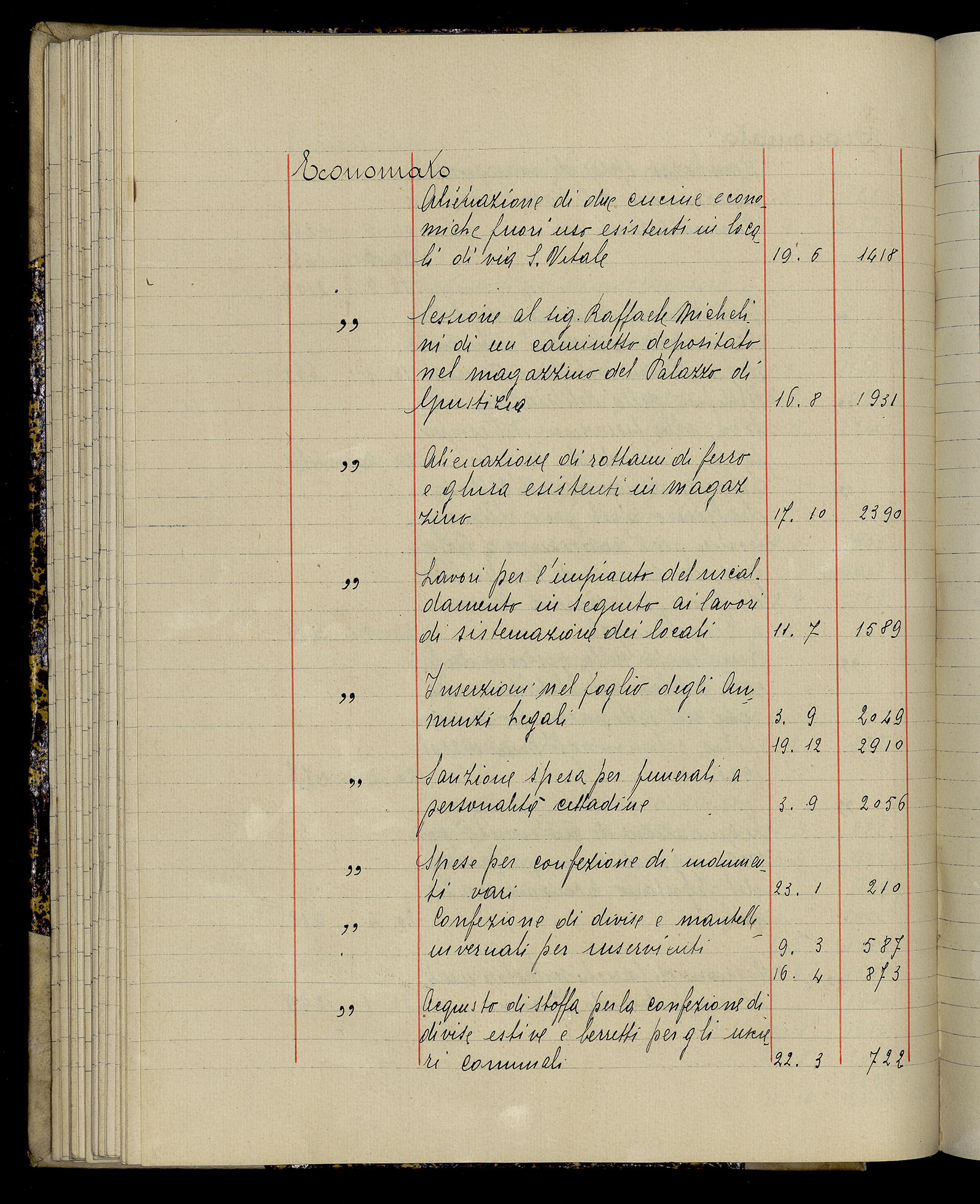 Indice volume 3.1.1929 - 30.3.1929