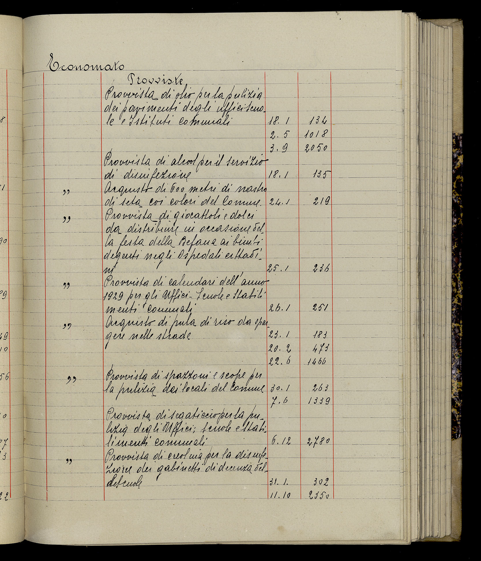 Indice volume 3.1.1929 - 30.3.1929