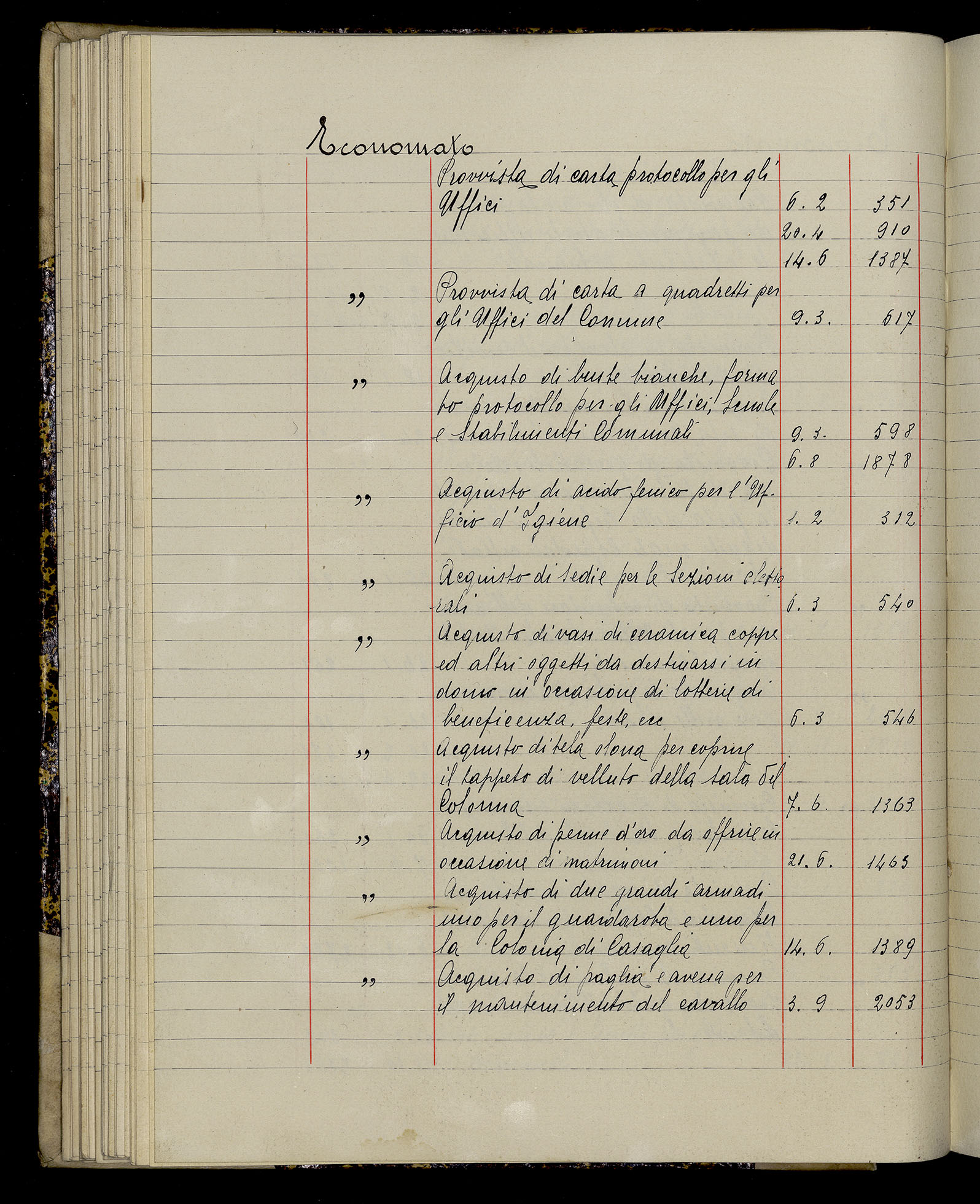 Indice volume 3.1.1929 - 30.3.1929