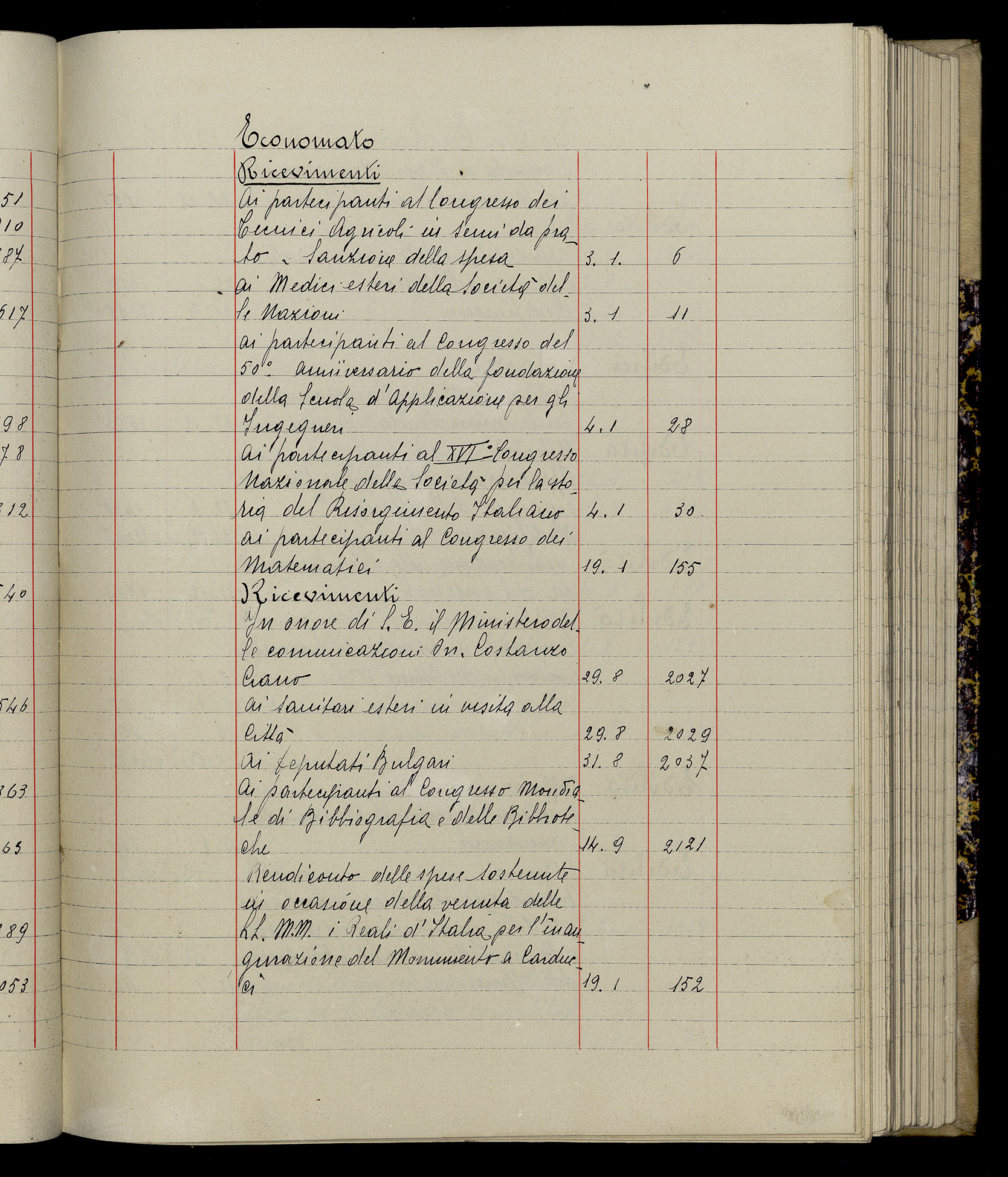 Indice volume 3.1.1929 - 30.3.1929