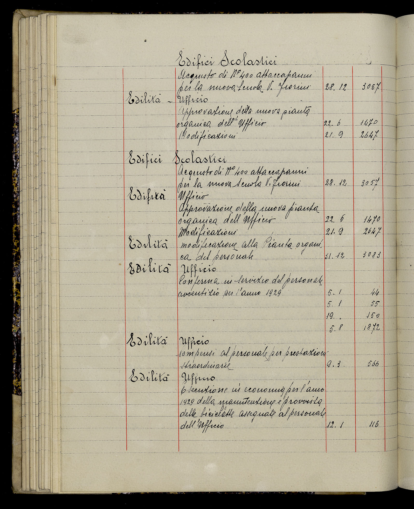 Indice volume 3.1.1929 - 30.3.1929