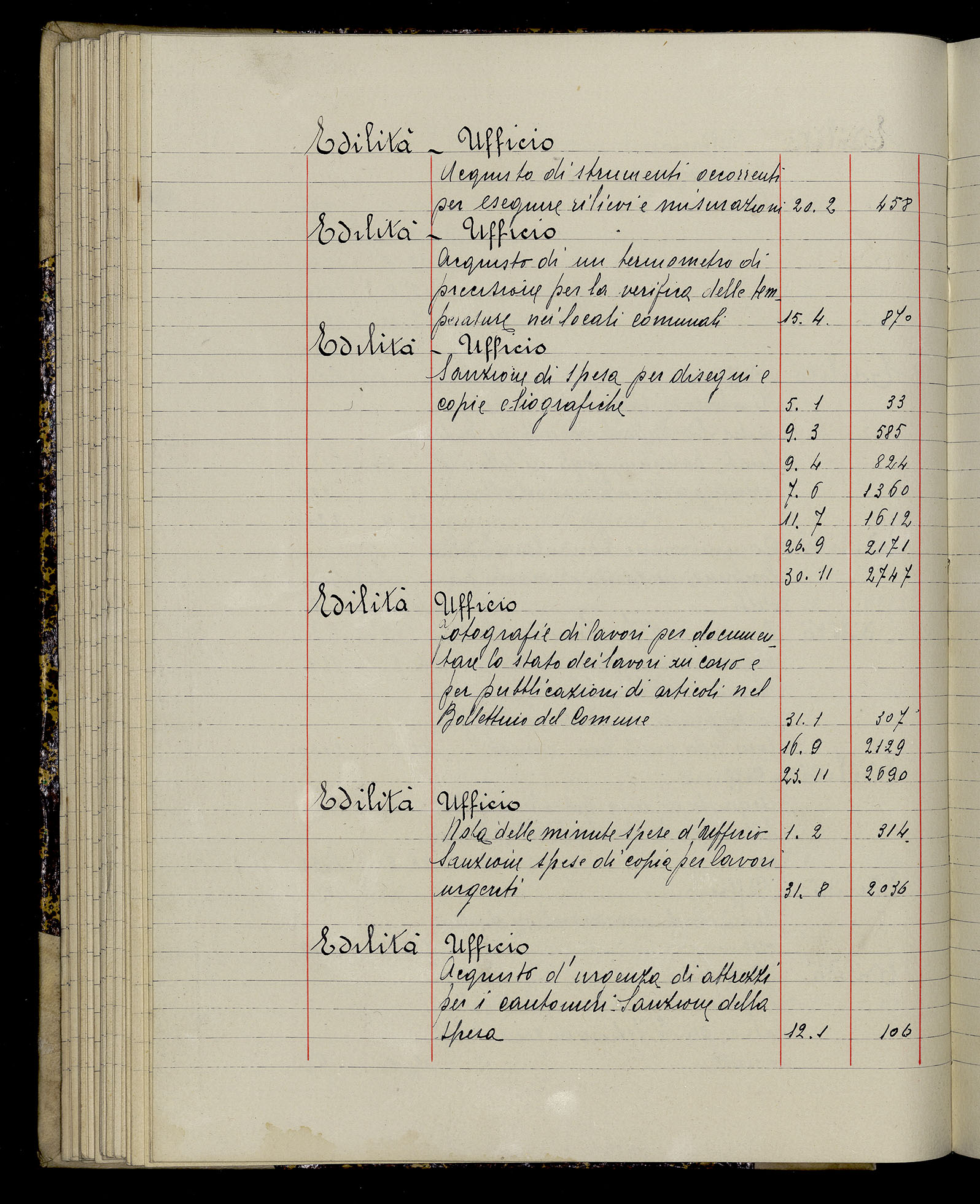 Indice volume 3.1.1929 - 30.3.1929