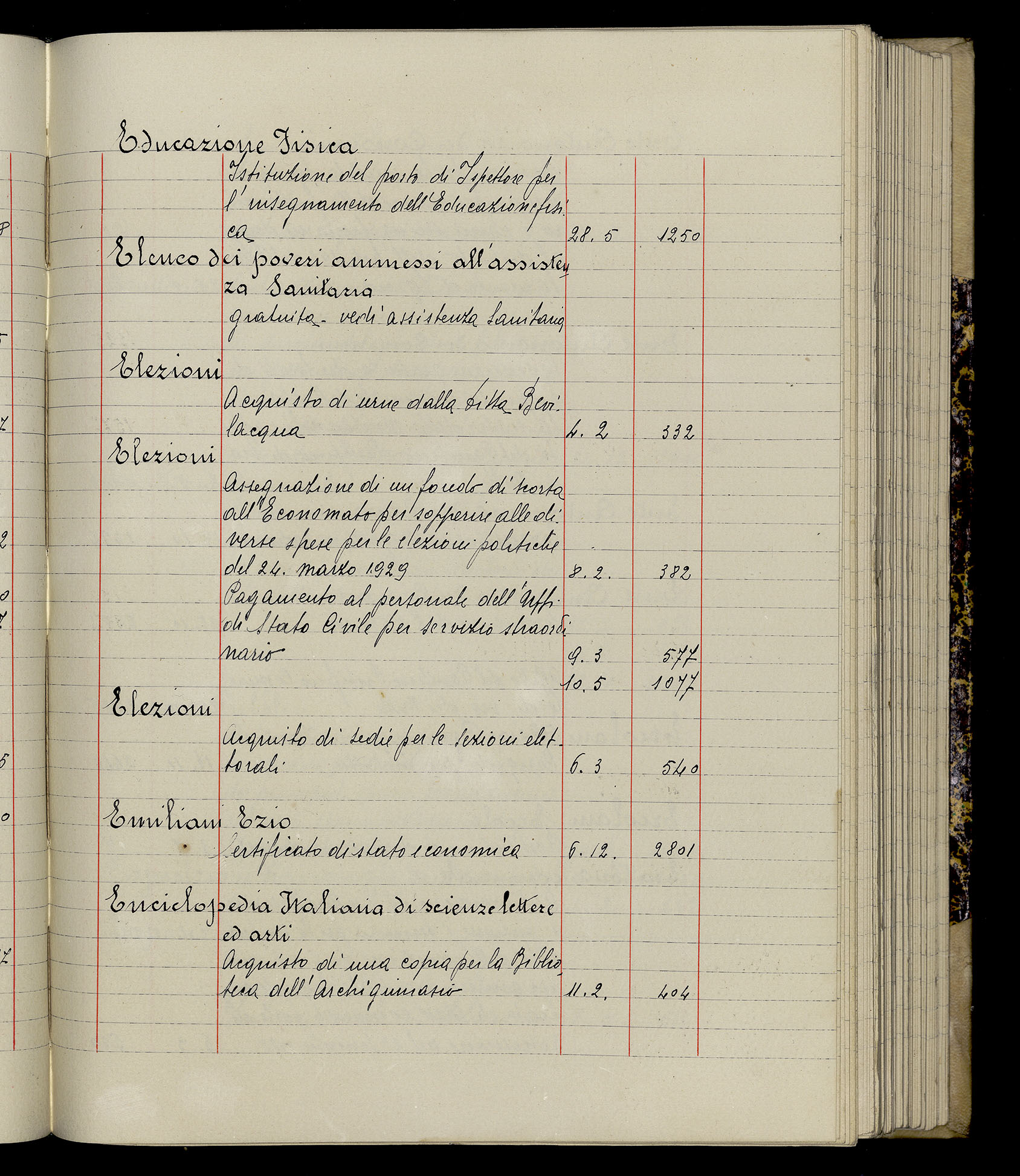 Indice volume 3.1.1929 - 30.3.1929