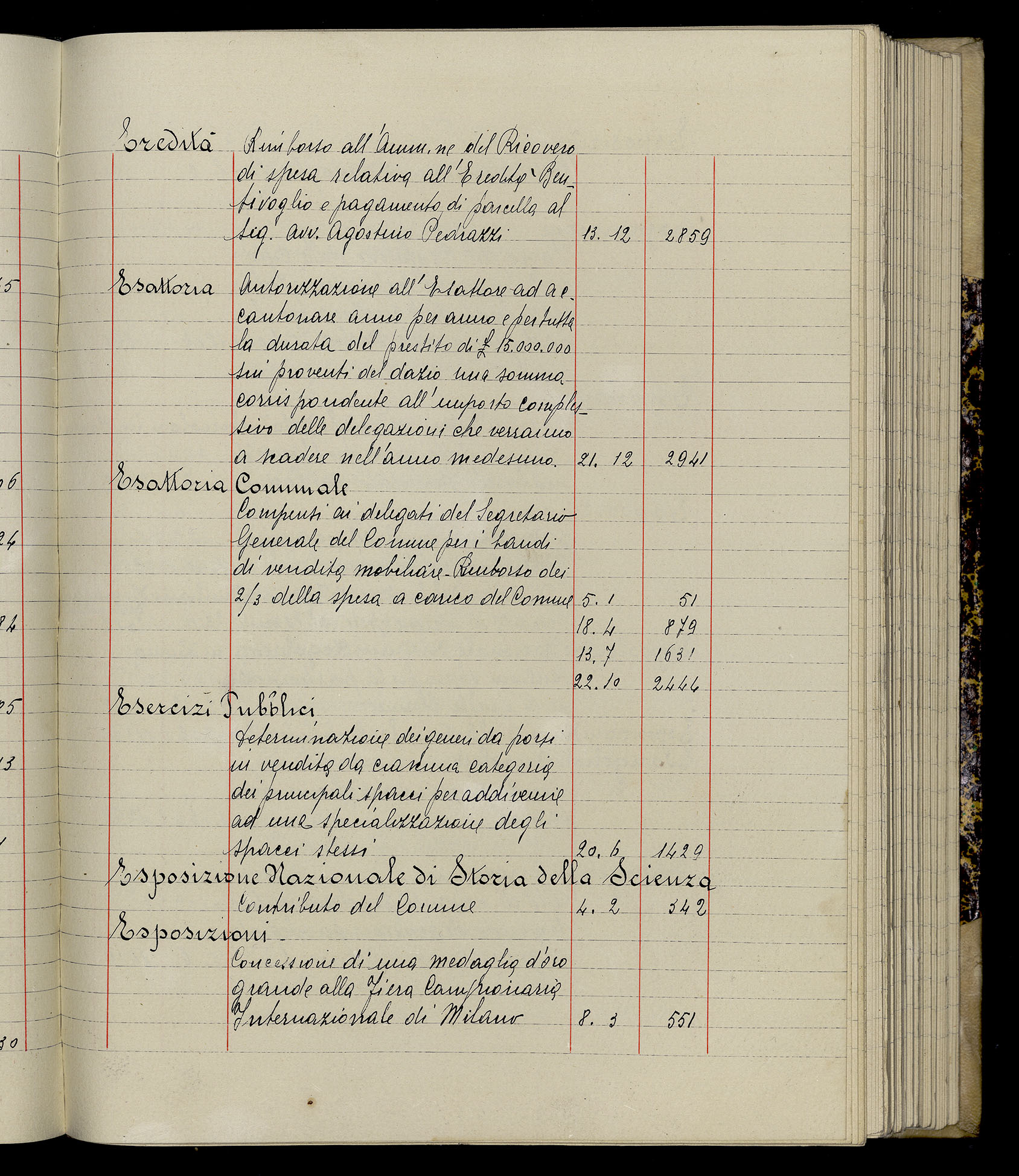 Indice volume 3.1.1929 - 30.3.1929