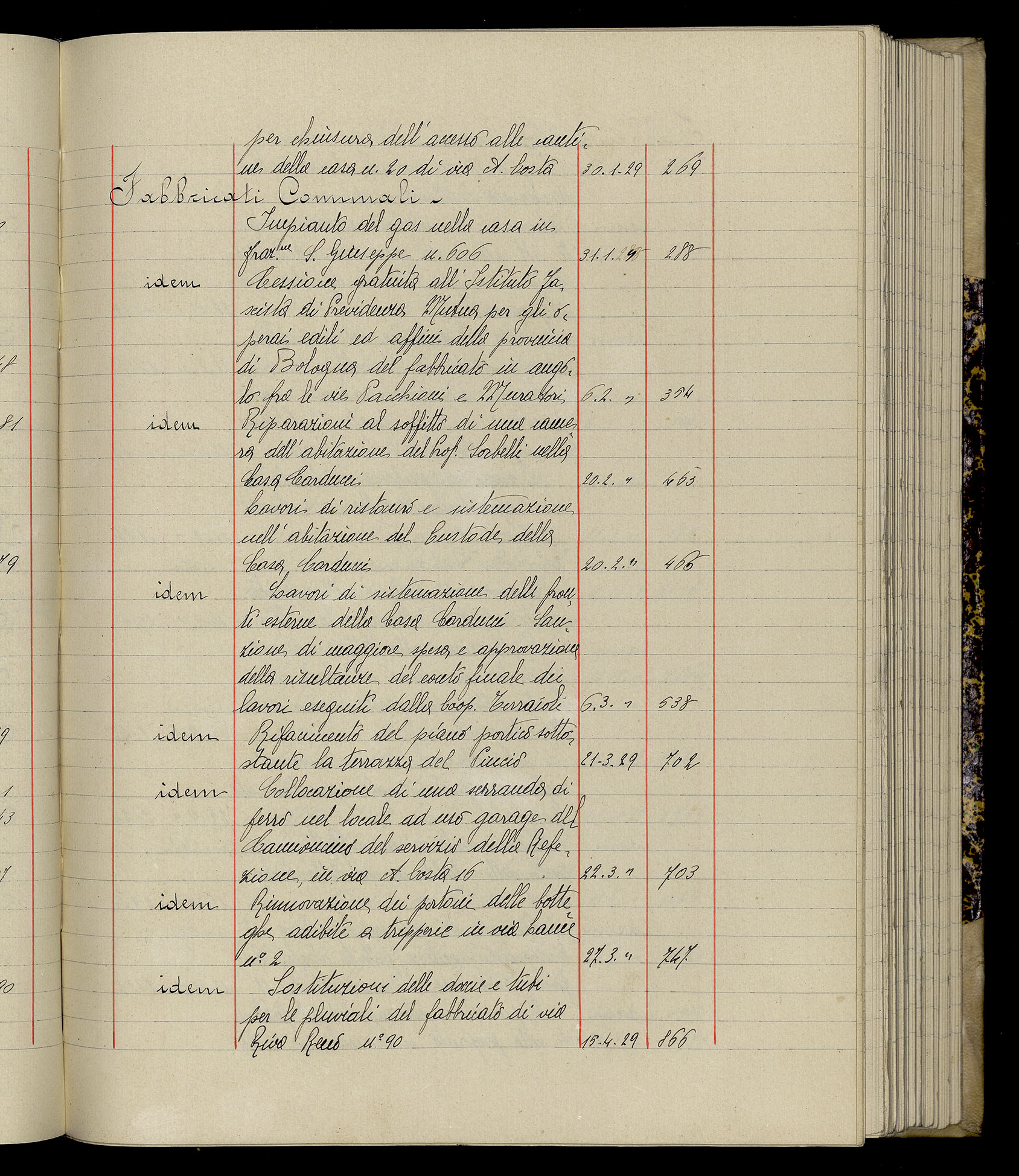 Indice volume 3.1.1929 - 30.3.1929