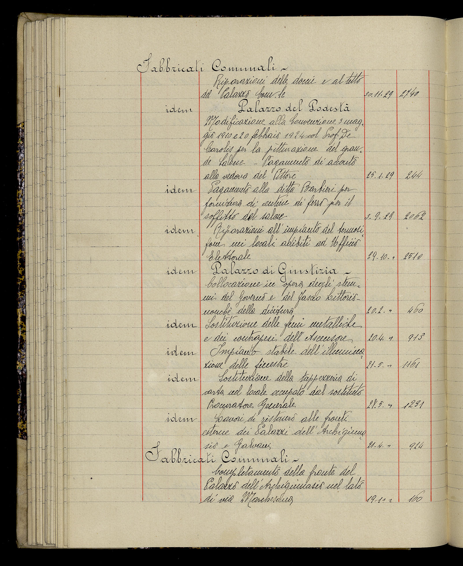 Indice volume 3.1.1929 - 30.3.1929