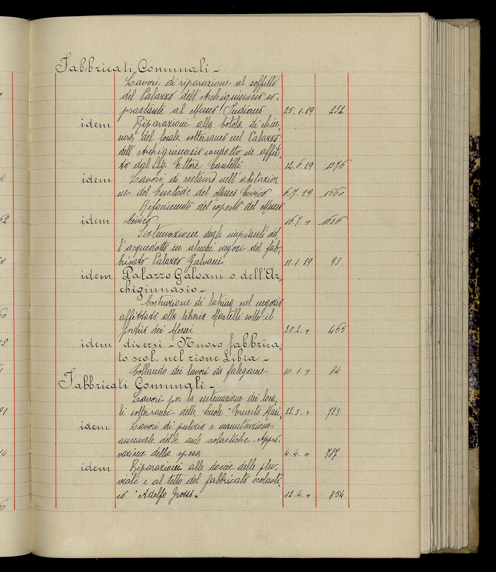 Indice volume 3.1.1929 - 30.3.1929