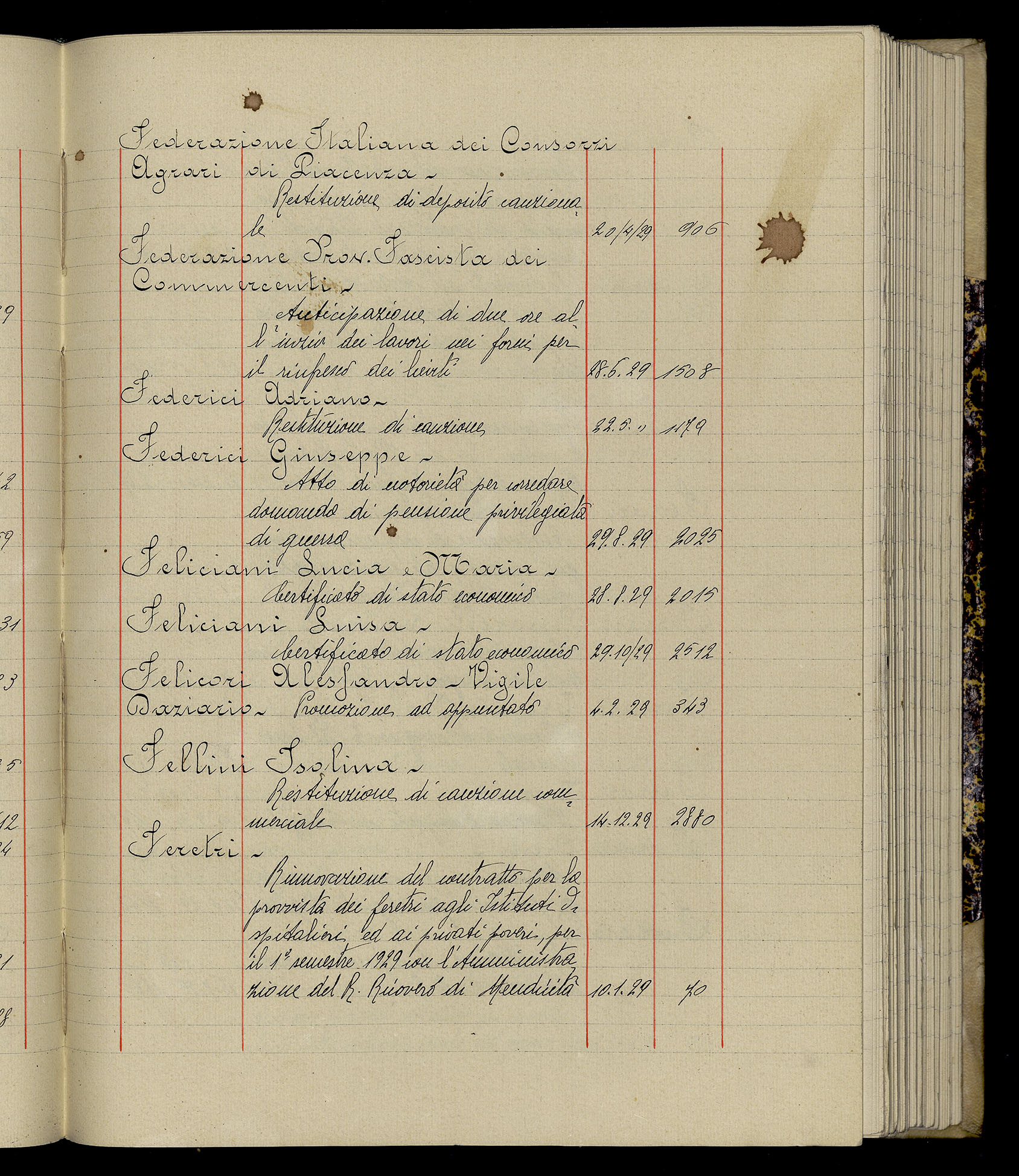 Indice volume 3.1.1929 - 30.3.1929