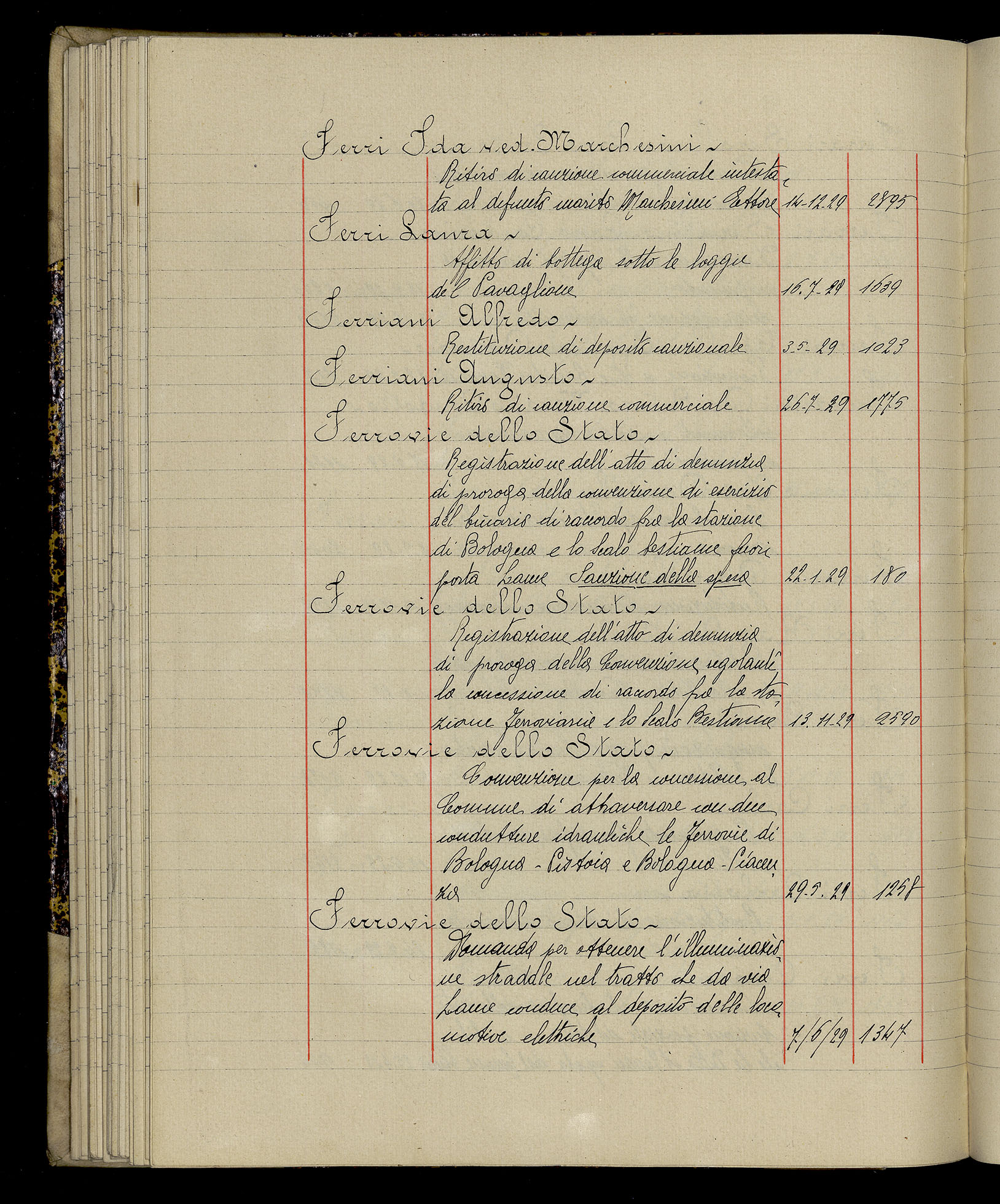 Indice volume 3.1.1929 - 30.3.1929