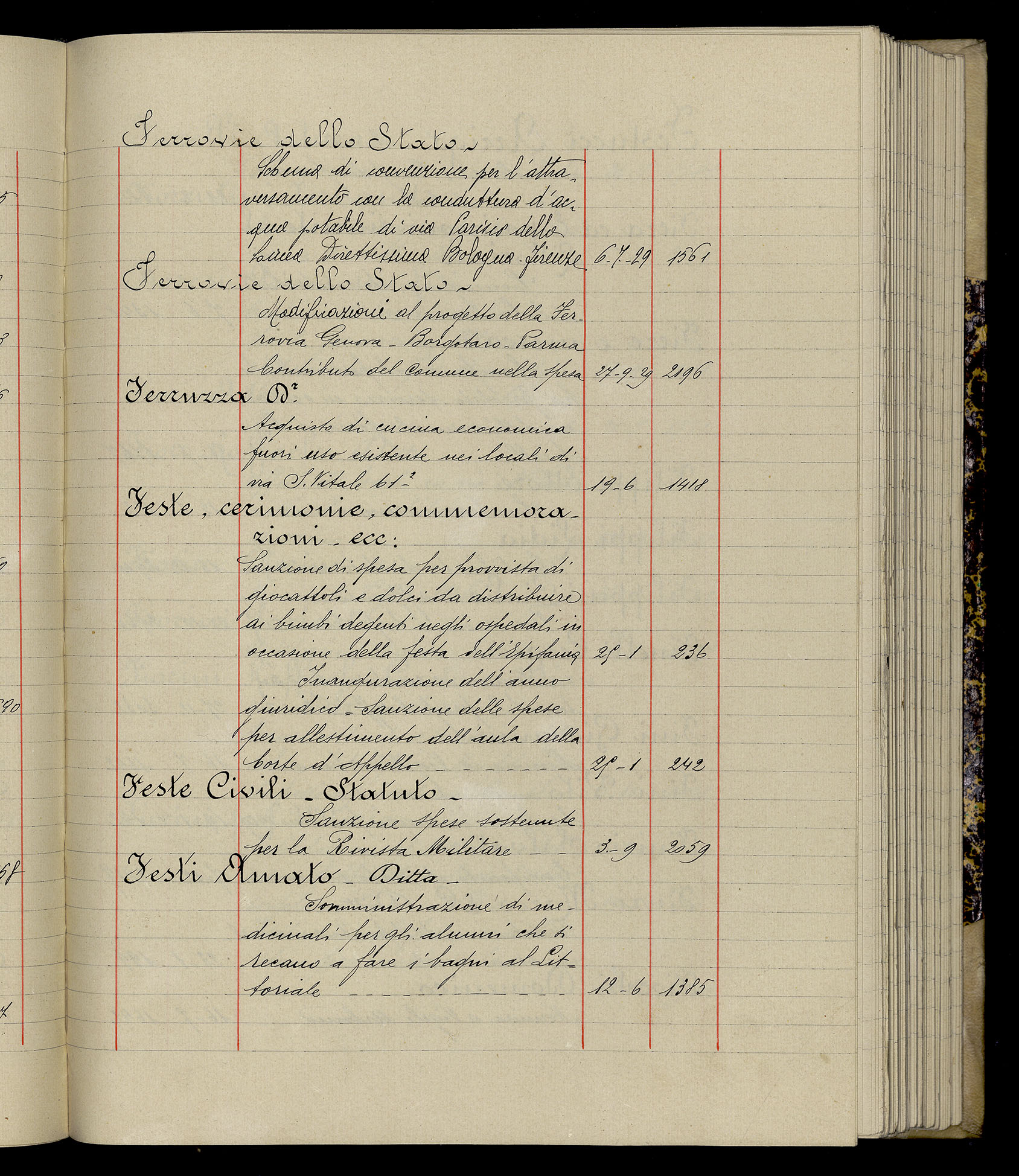 Indice volume 3.1.1929 - 30.3.1929