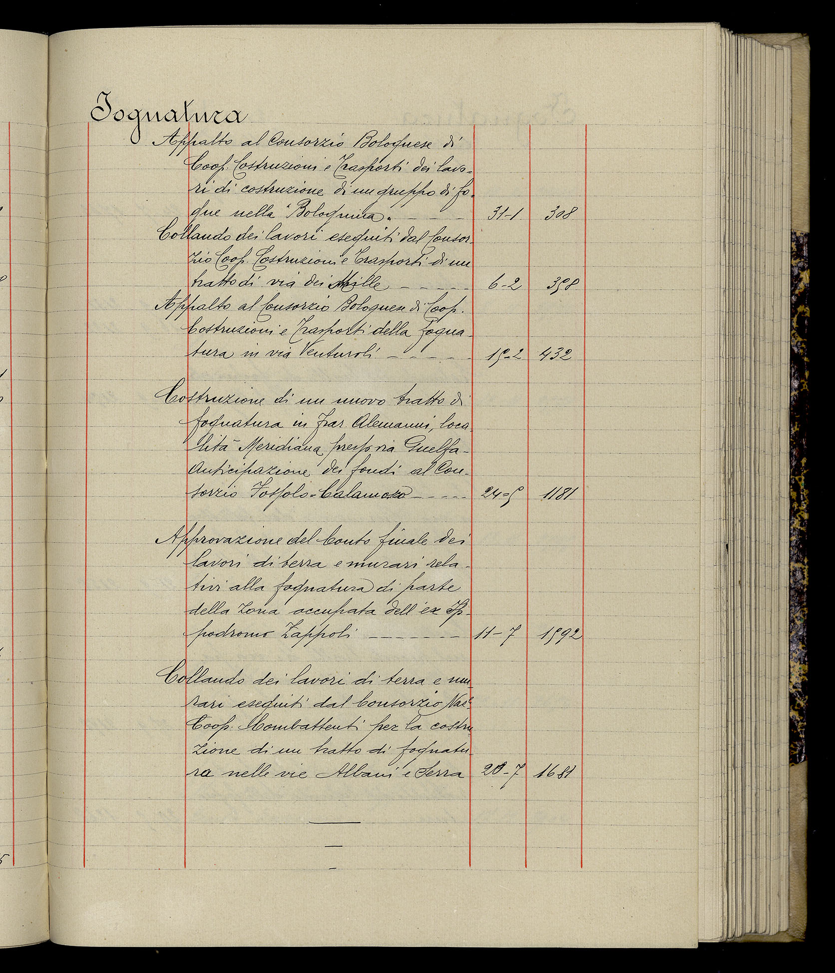 Indice volume 3.1.1929 - 30.3.1929