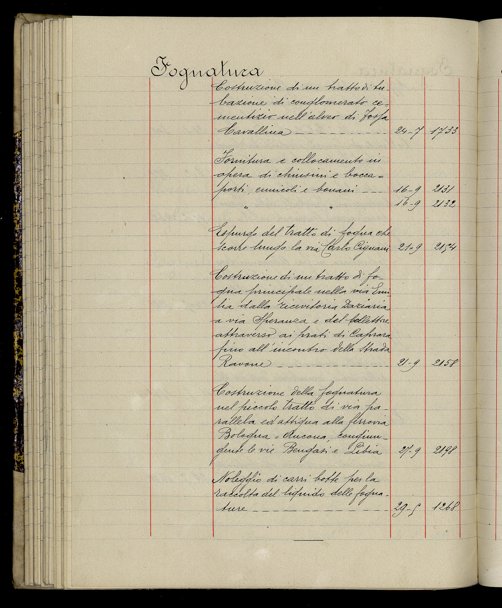 Indice volume 3.1.1929 - 30.3.1929