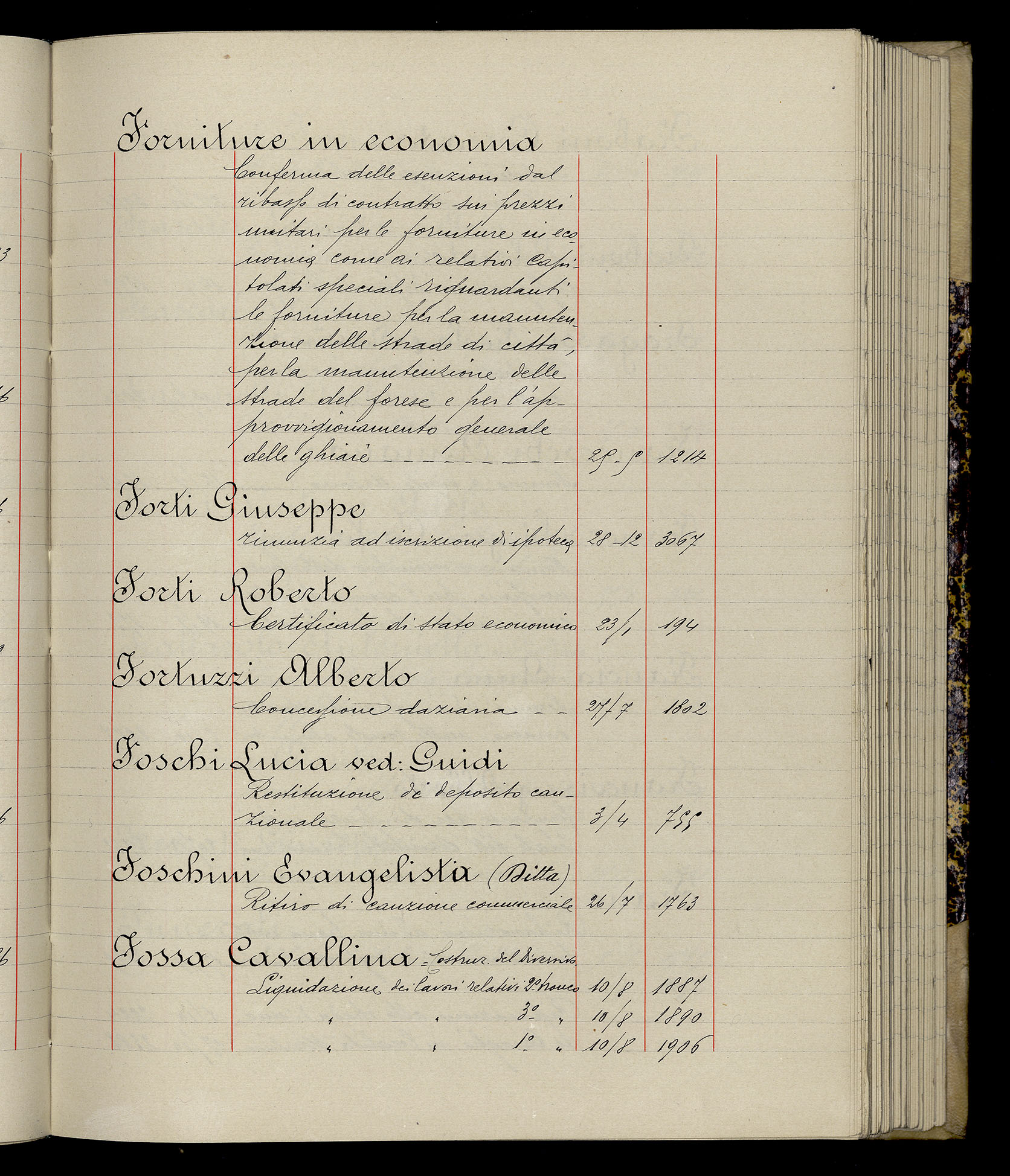 Indice volume 3.1.1929 - 30.3.1929