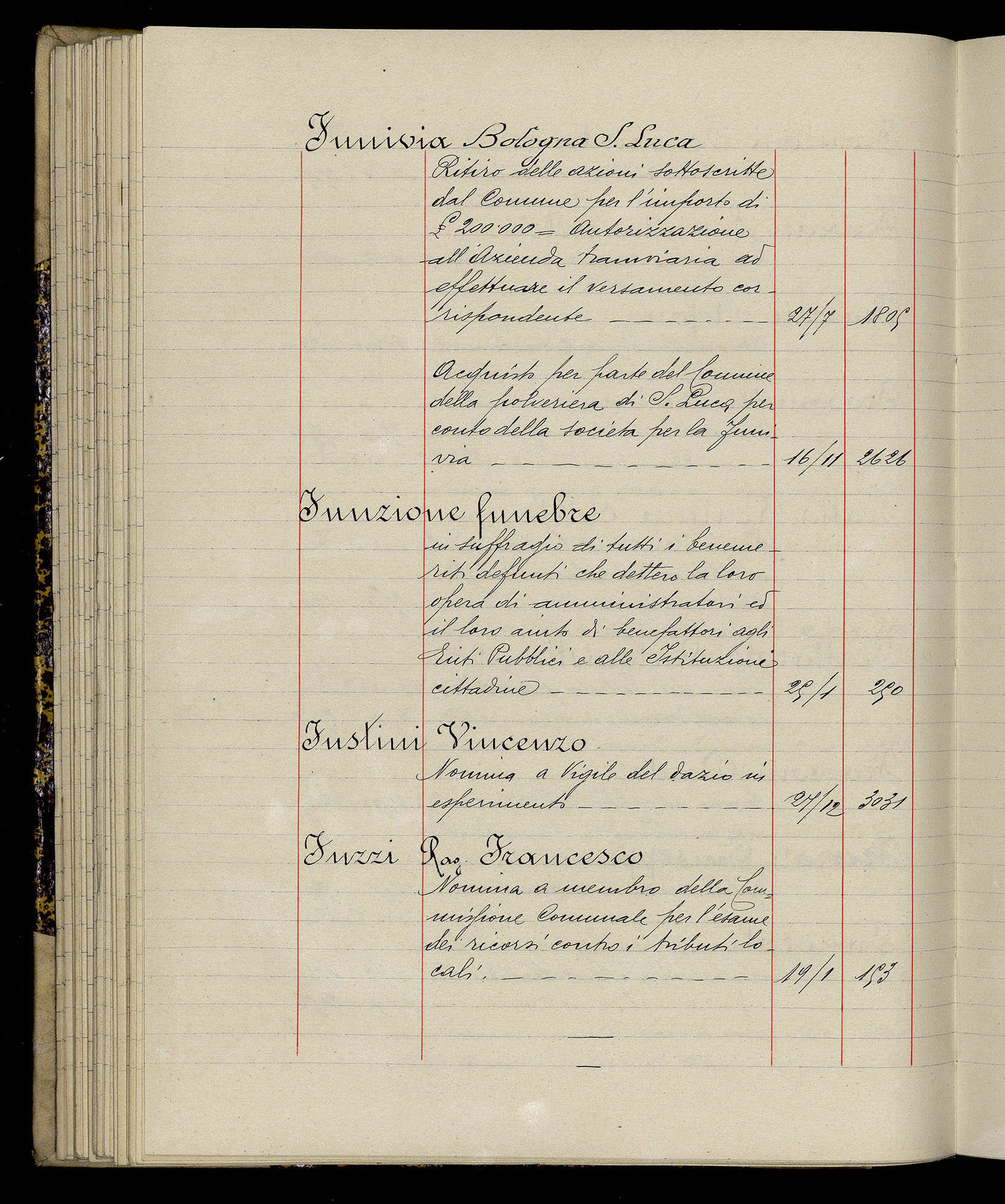 Indice volume 3.1.1929 - 30.3.1929