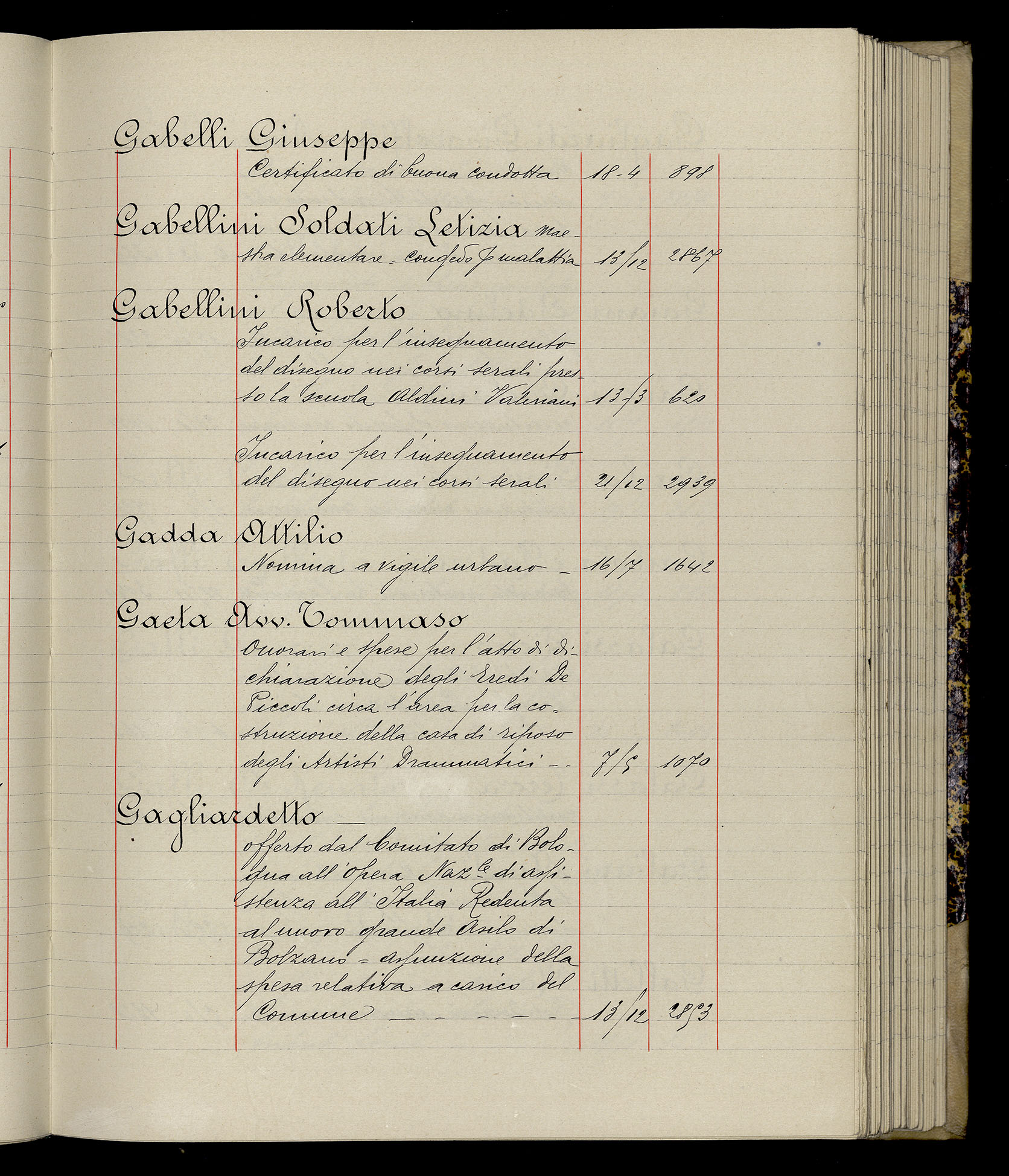 Indice volume 3.1.1929 - 30.3.1929