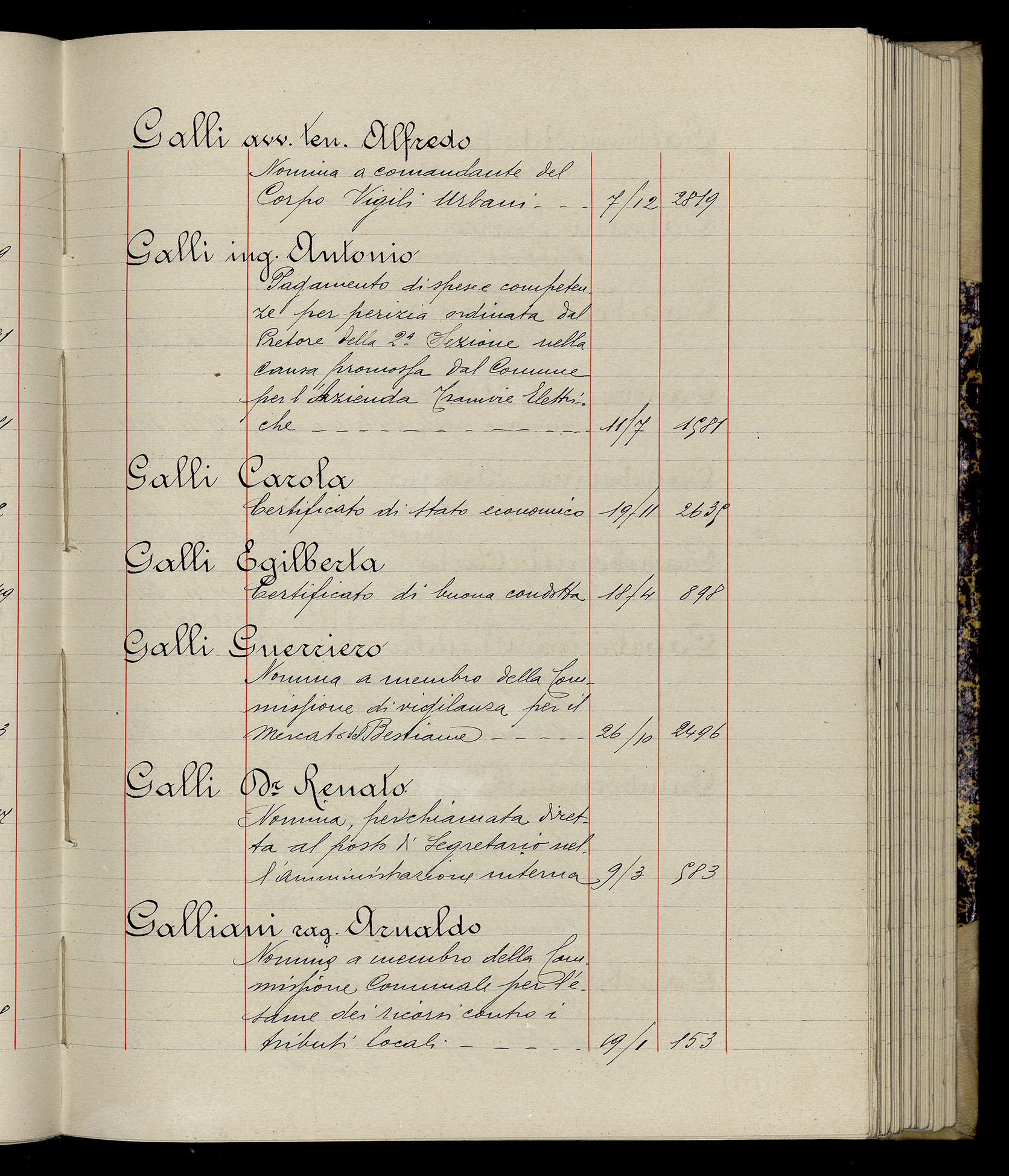 Indice volume 3.1.1929 - 30.3.1929