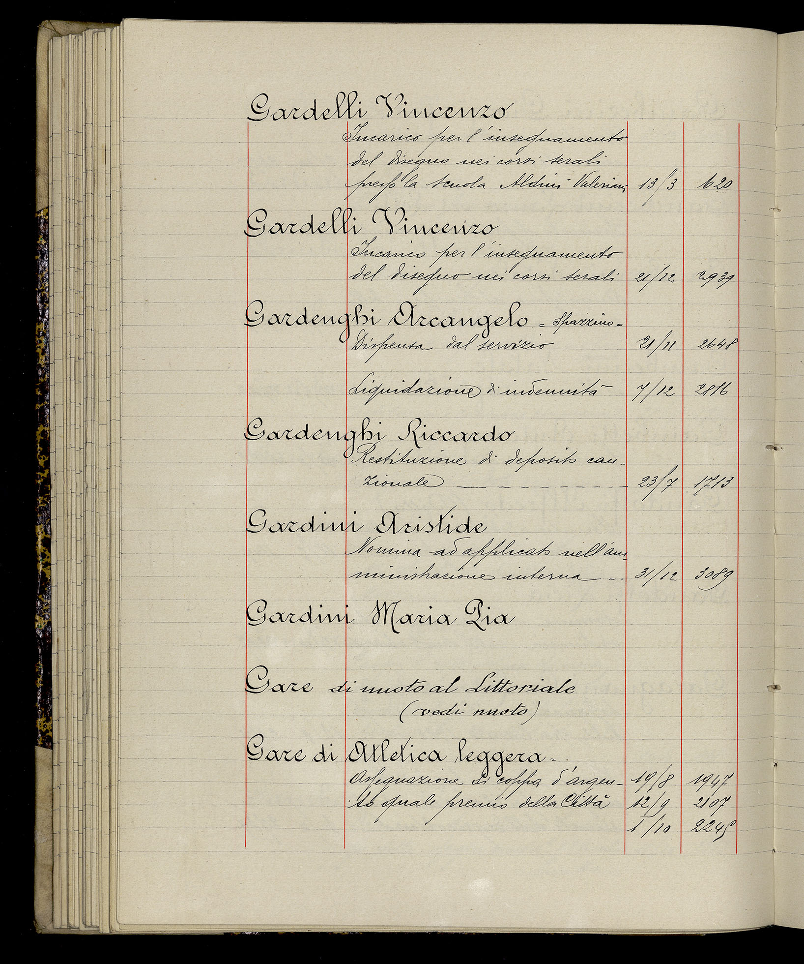 Indice volume 3.1.1929 - 30.3.1929