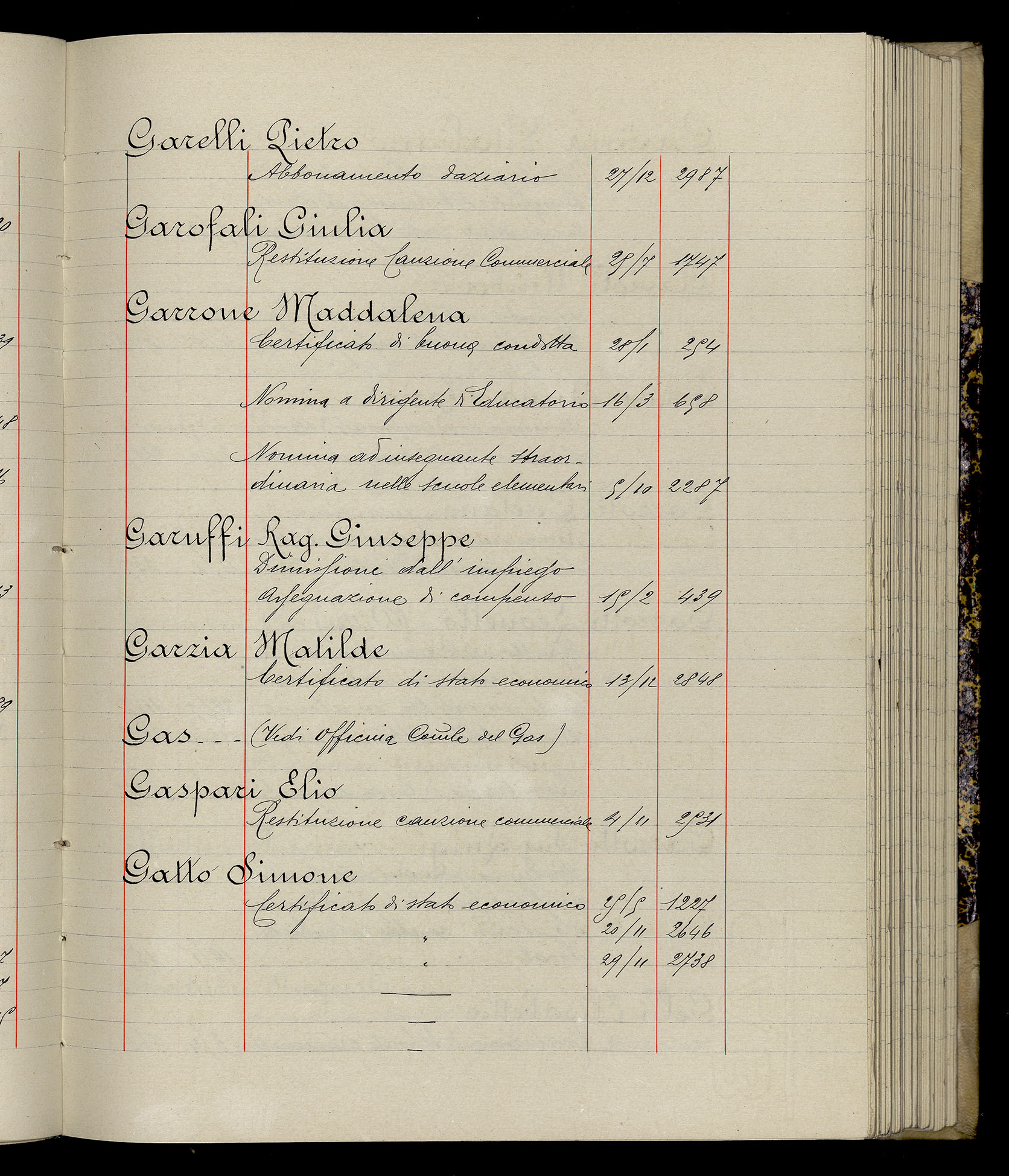 Indice volume 3.1.1929 - 30.3.1929