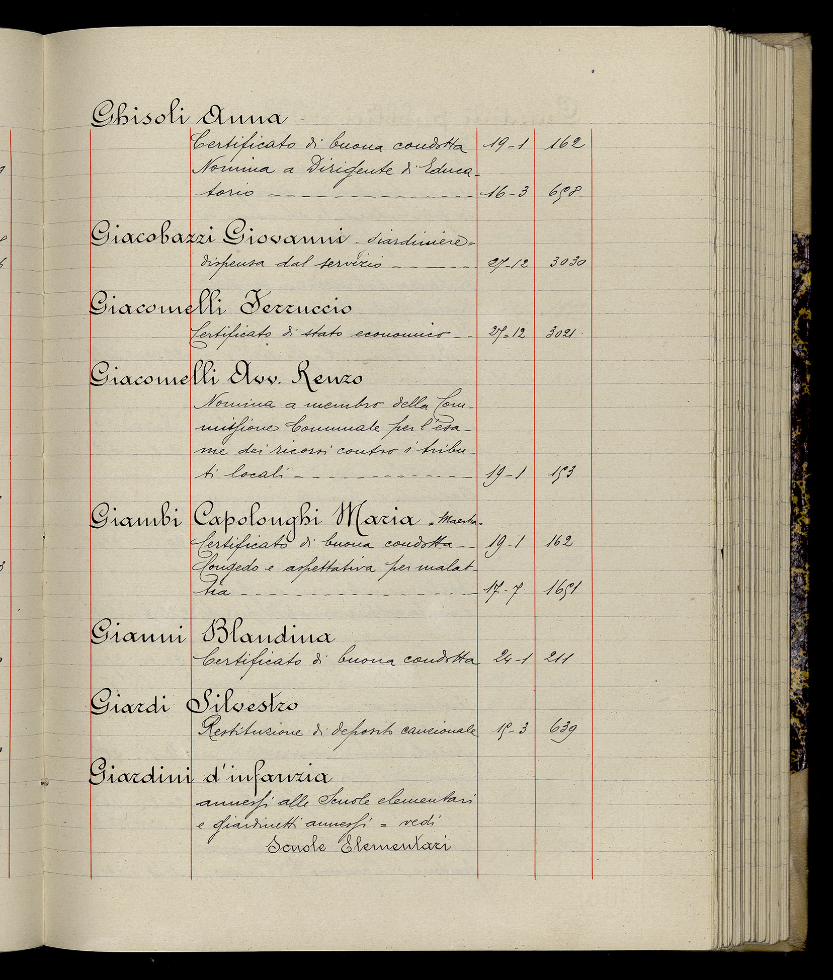 Indice volume 3.1.1929 - 30.3.1929