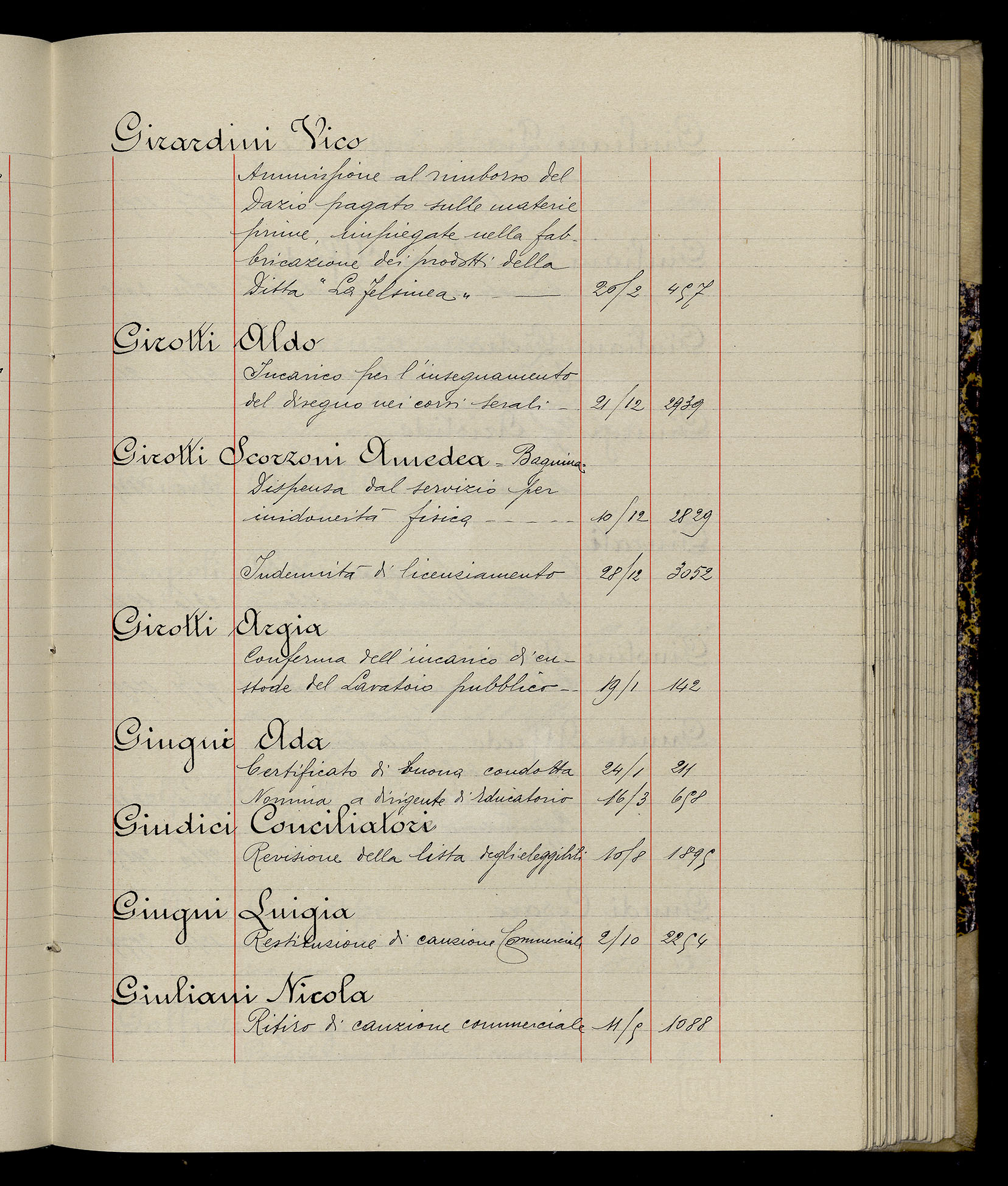 Indice volume 3.1.1929 - 30.3.1929