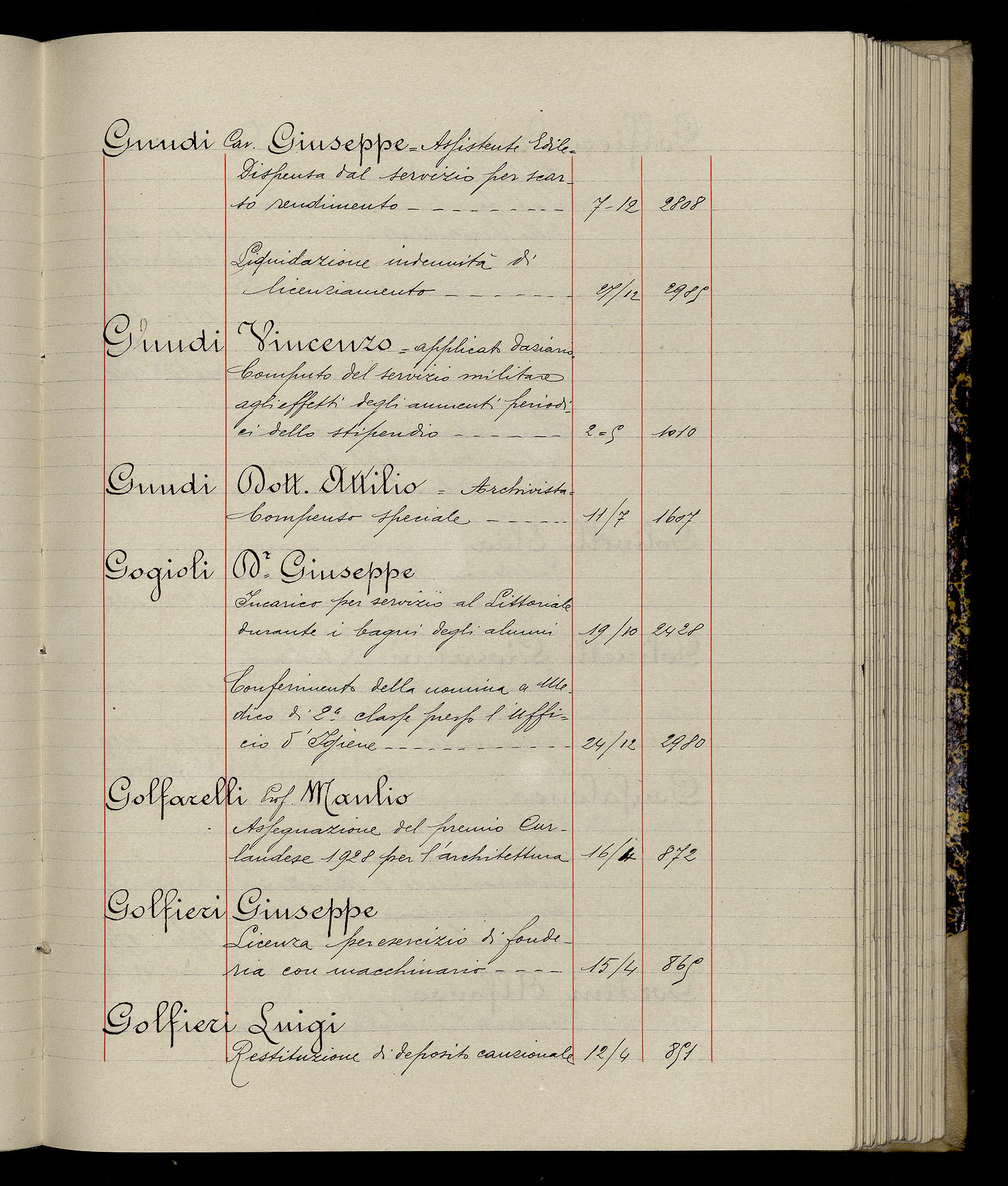 Indice volume 3.1.1929 - 30.3.1929