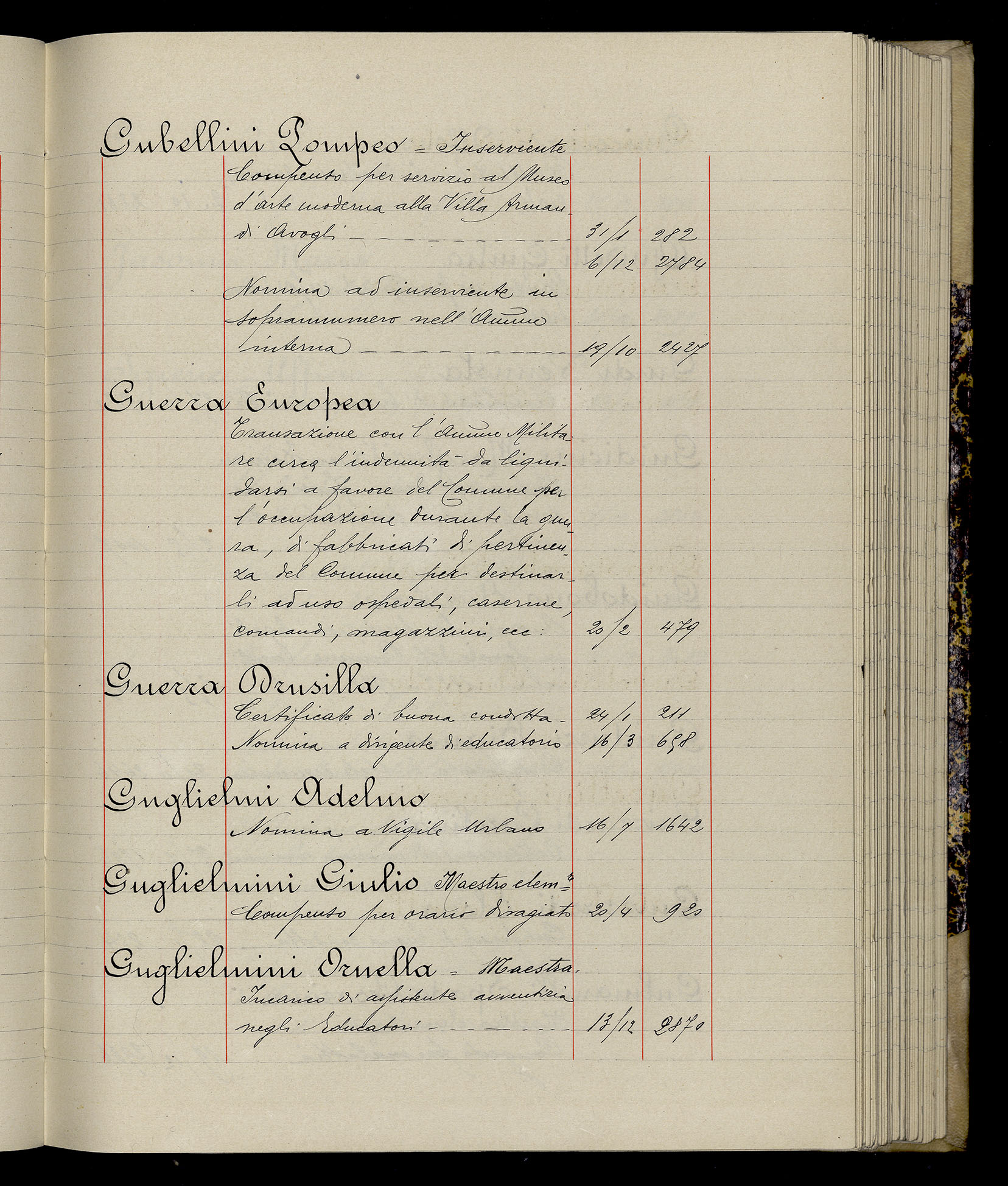 Indice volume 3.1.1929 - 30.3.1929