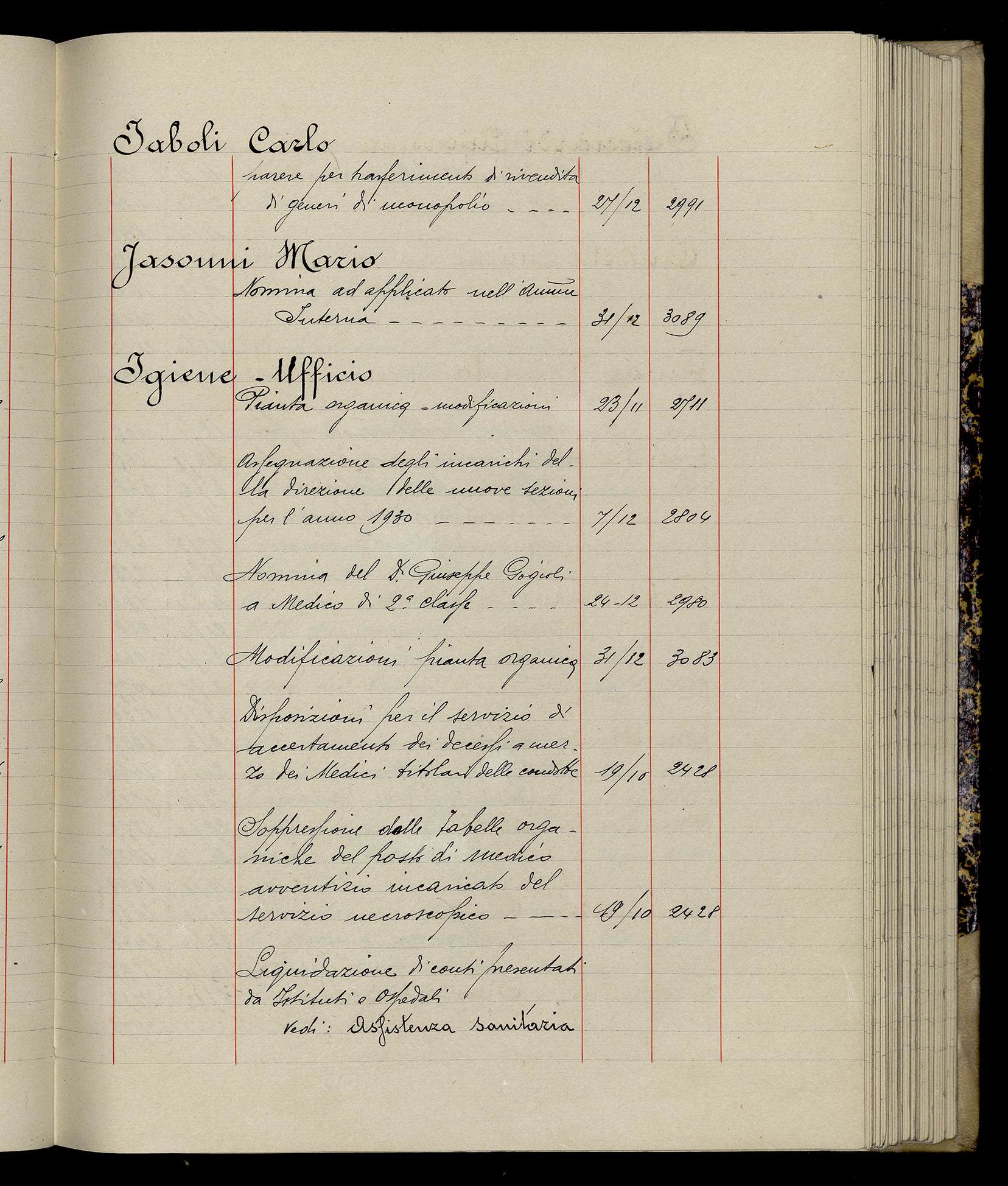 Indice volume 3.1.1929 - 30.3.1929