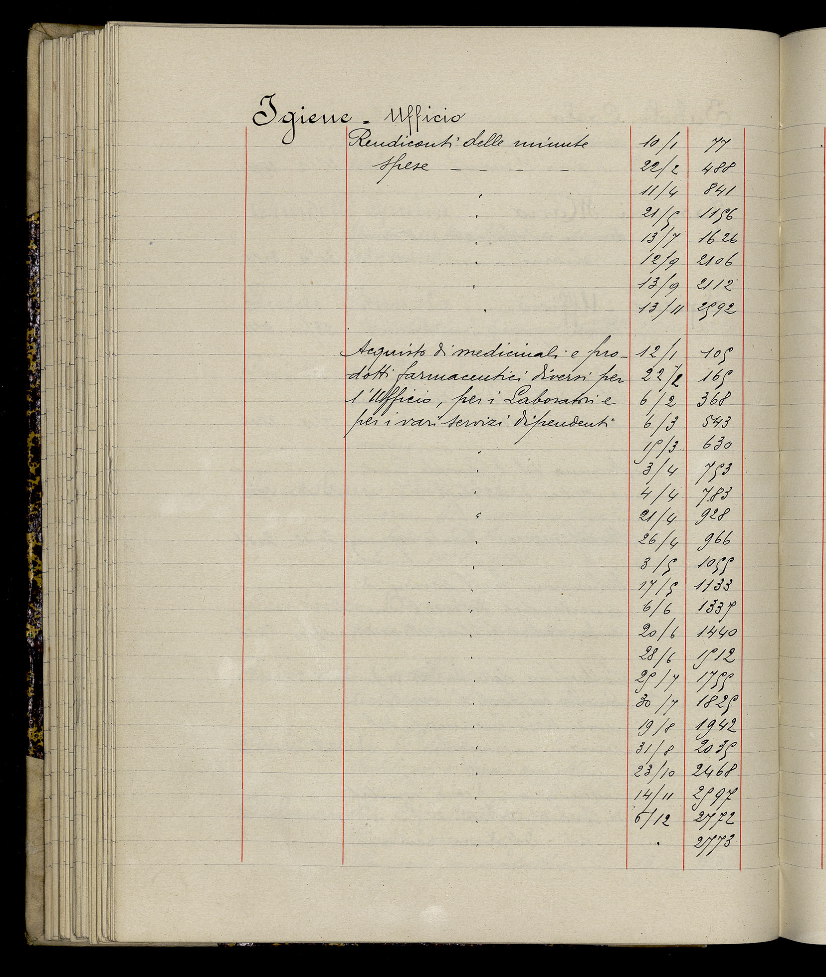 Indice volume 3.1.1929 - 30.3.1929