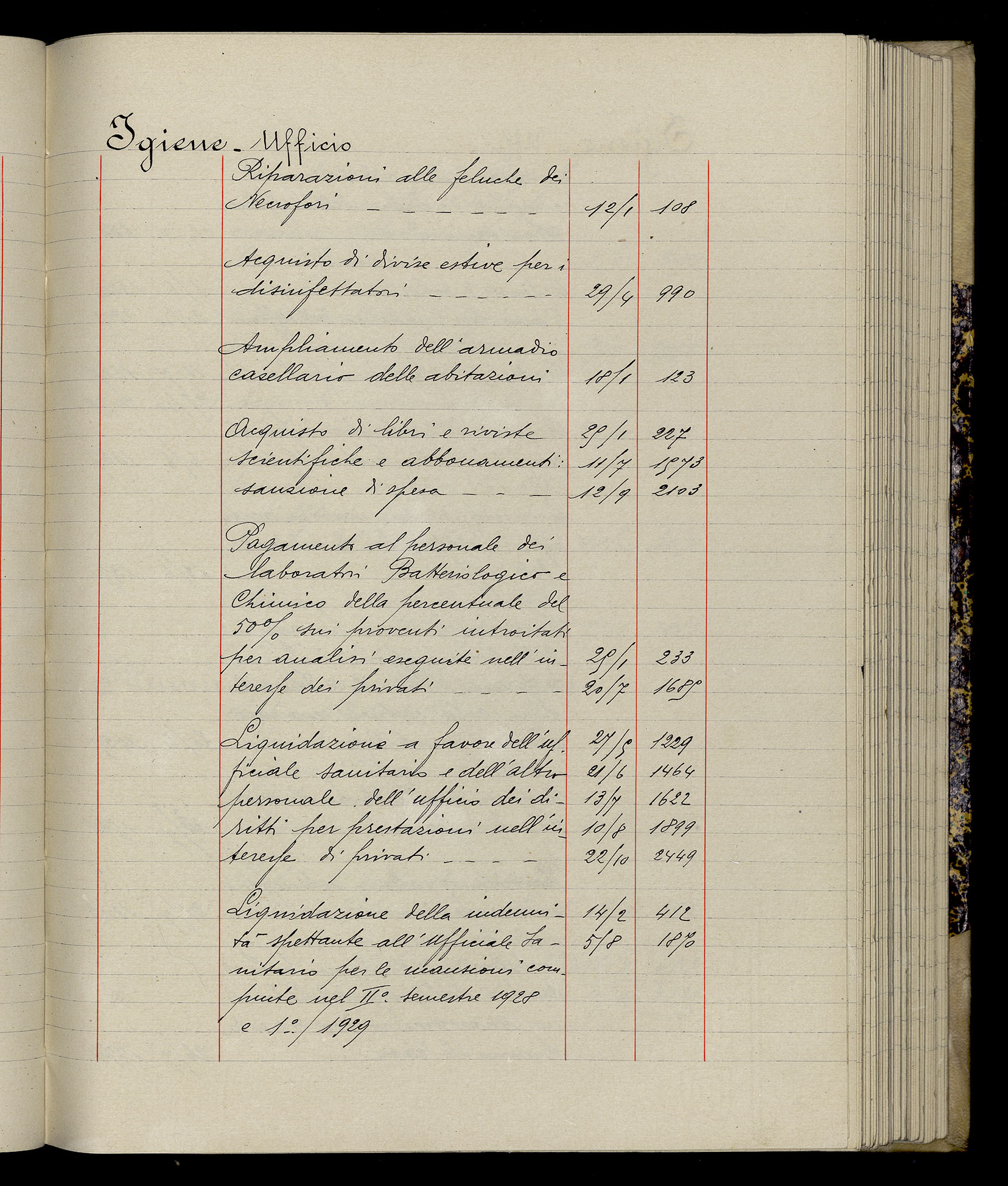 Indice volume 3.1.1929 - 30.3.1929