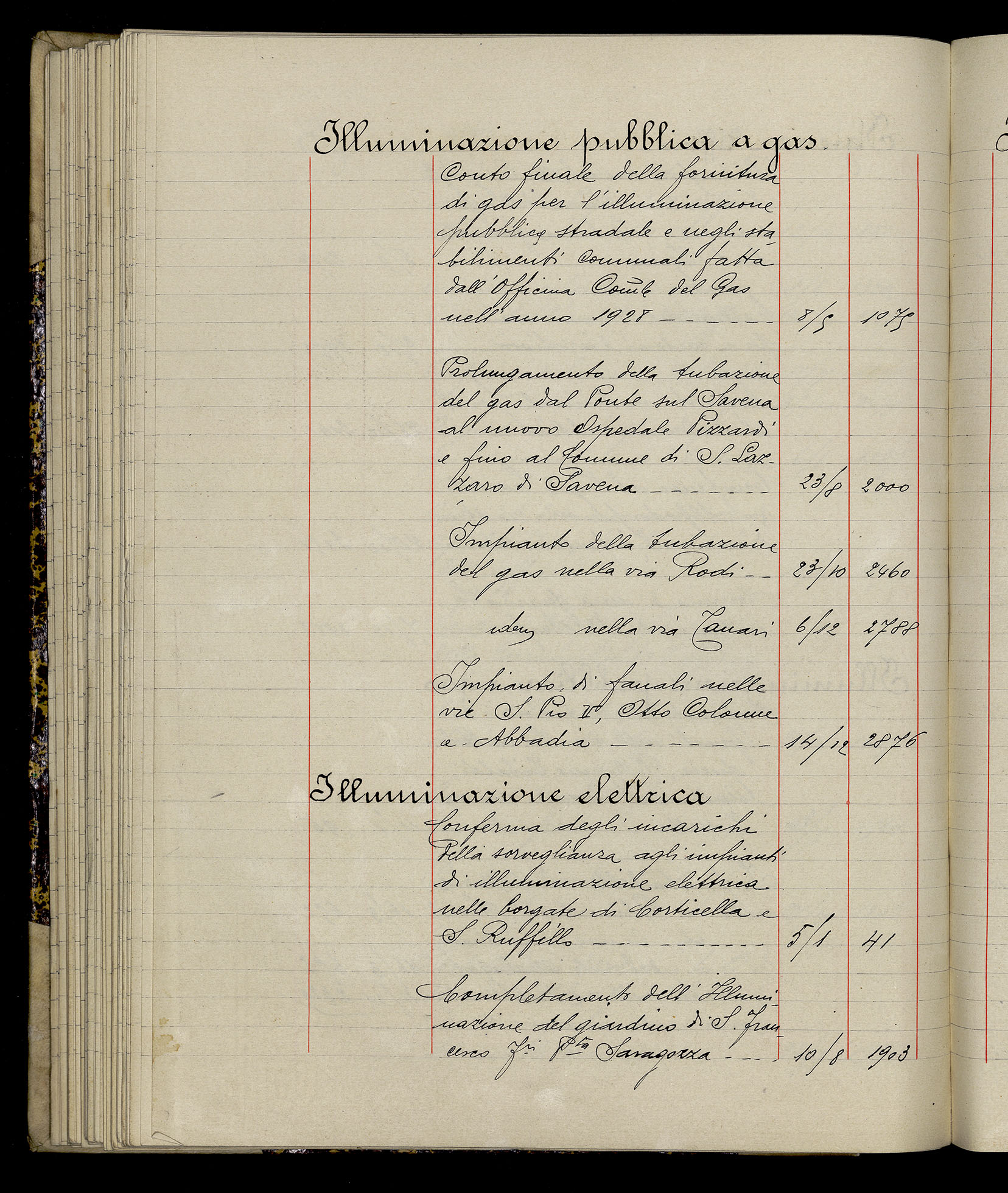 Indice volume 3.1.1929 - 30.3.1929