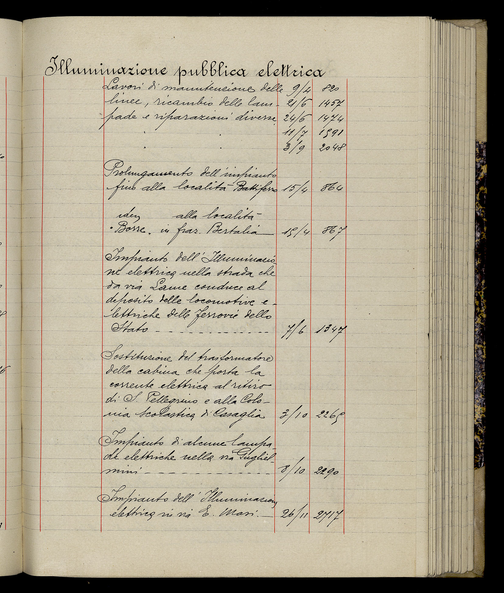 Indice volume 3.1.1929 - 30.3.1929