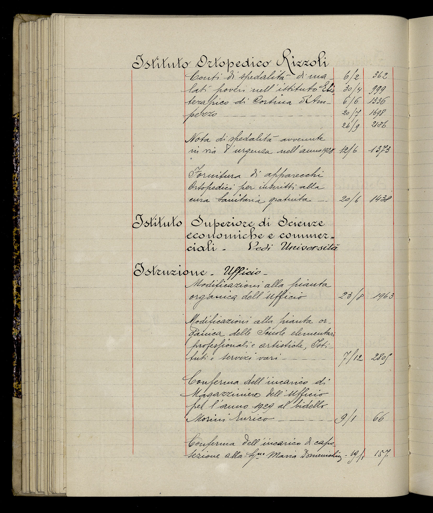 Indice volume 3.1.1929 - 30.3.1929