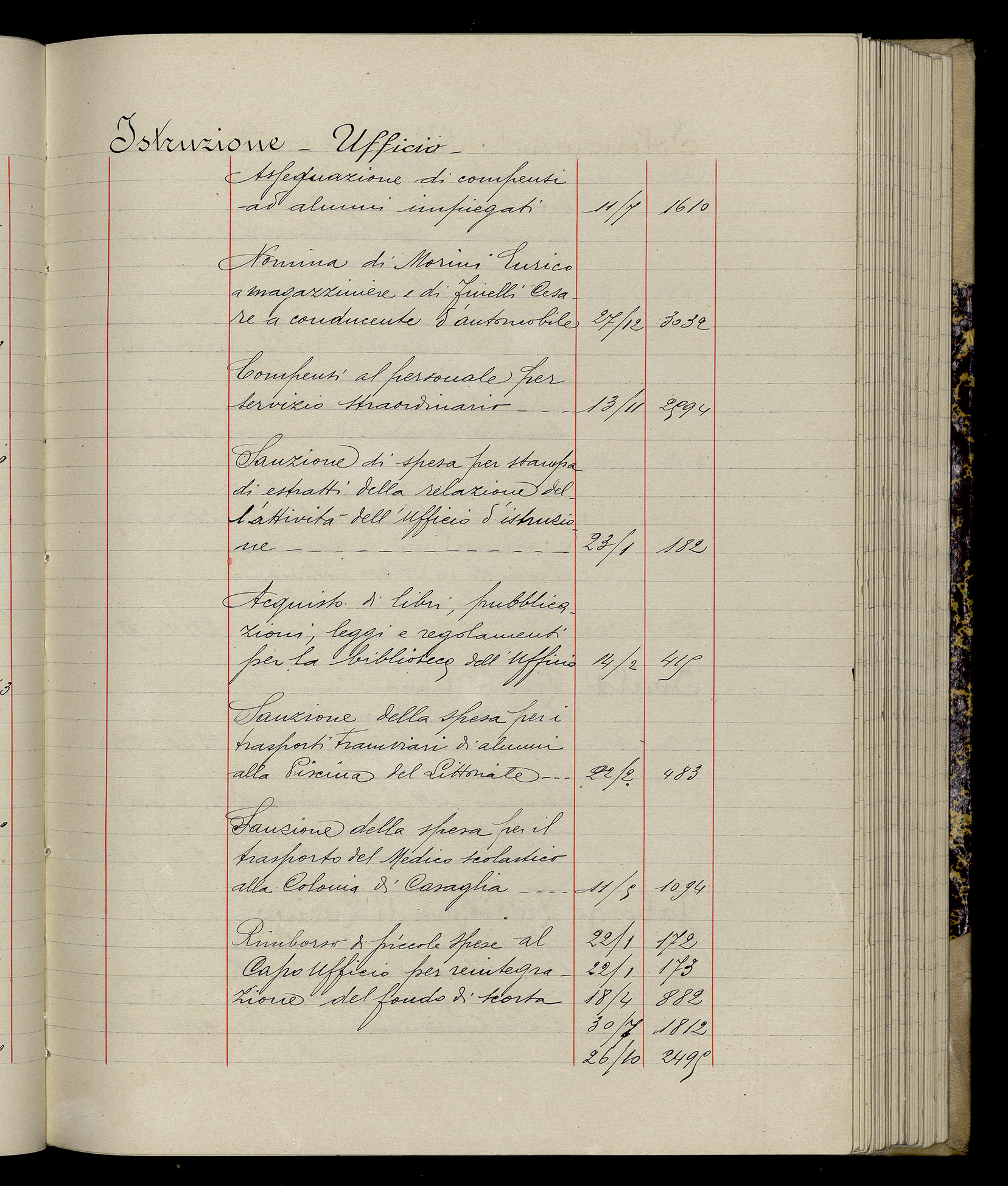 Indice volume 3.1.1929 - 30.3.1929