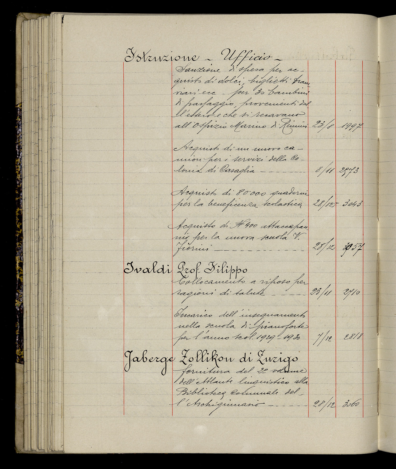 Indice volume 3.1.1929 - 30.3.1929